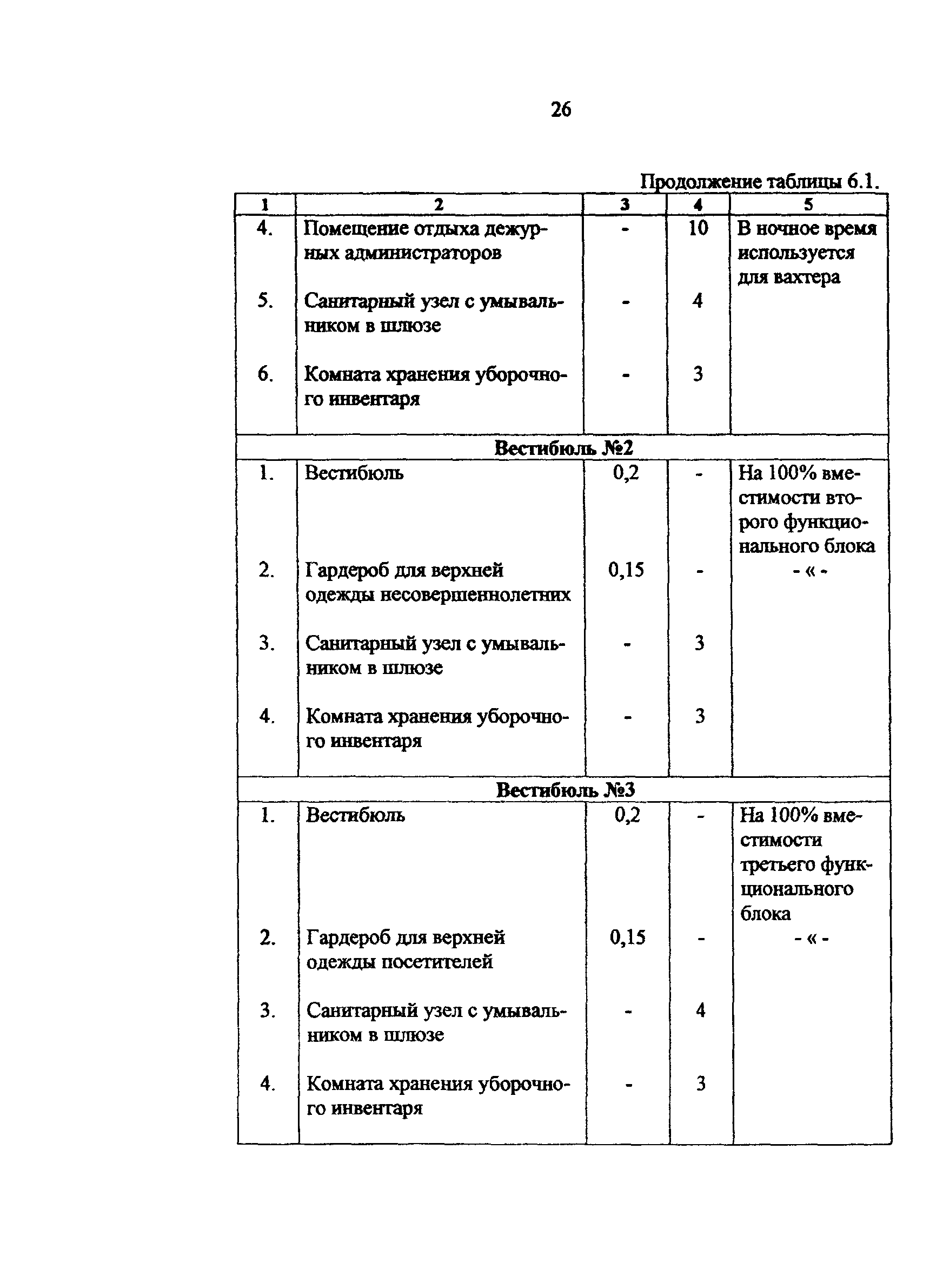 Рекомендации 