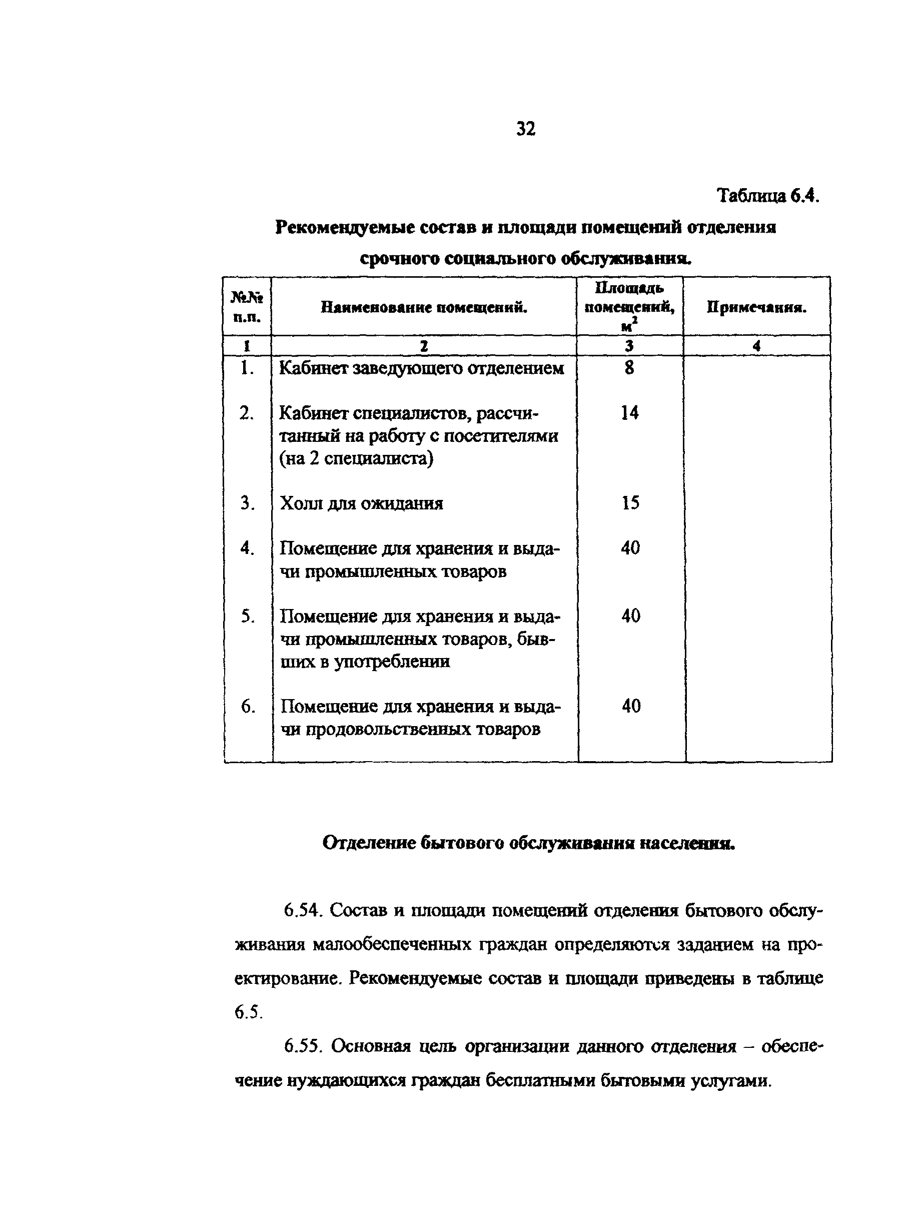 Рекомендации 