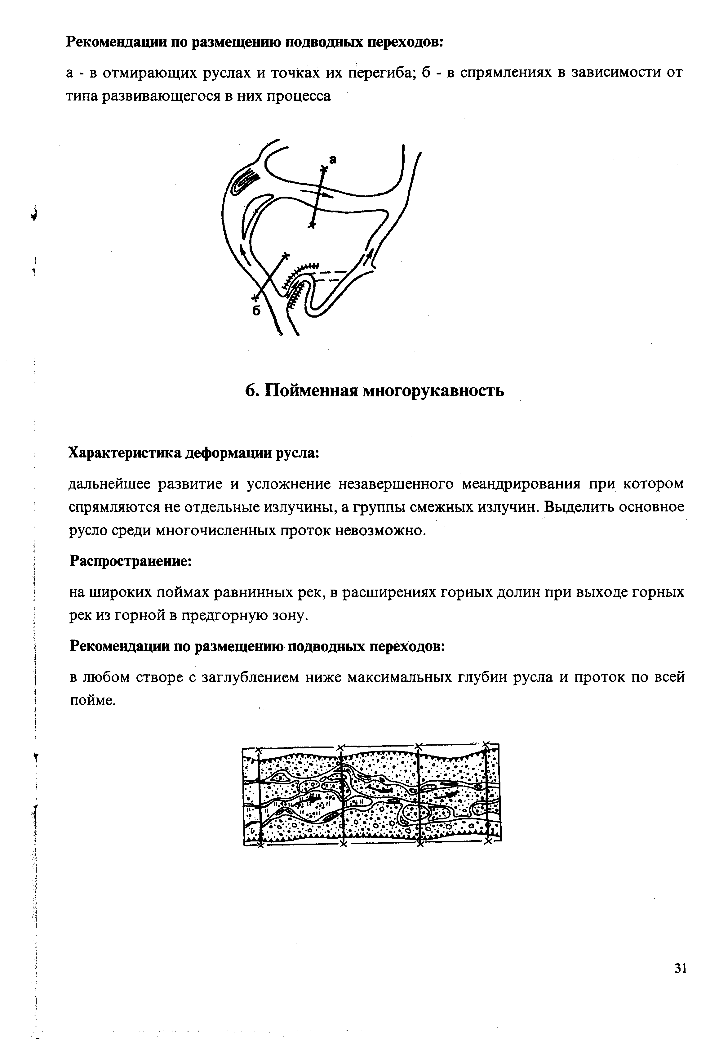 РД 51-2-95