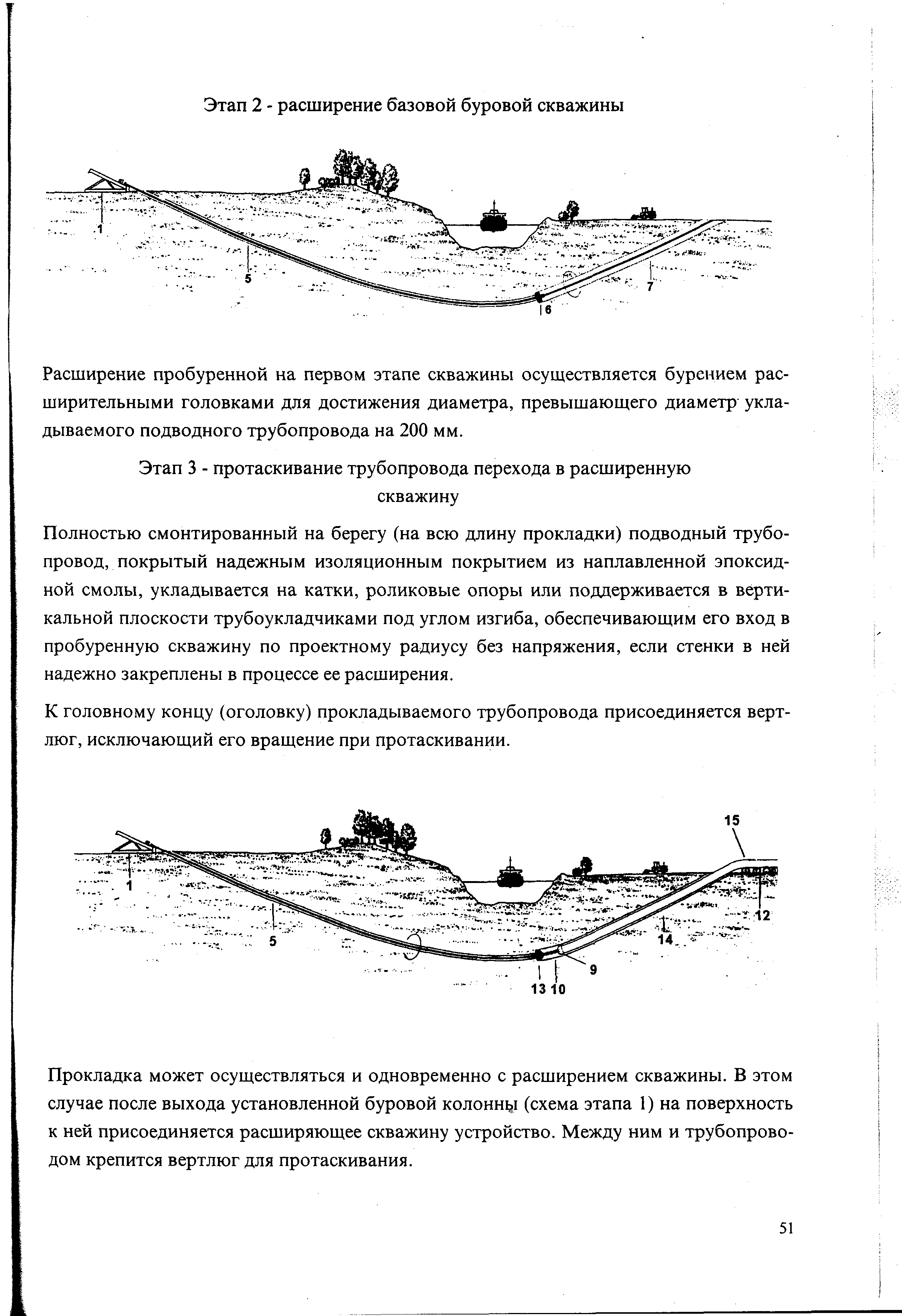 РД 51-2-95