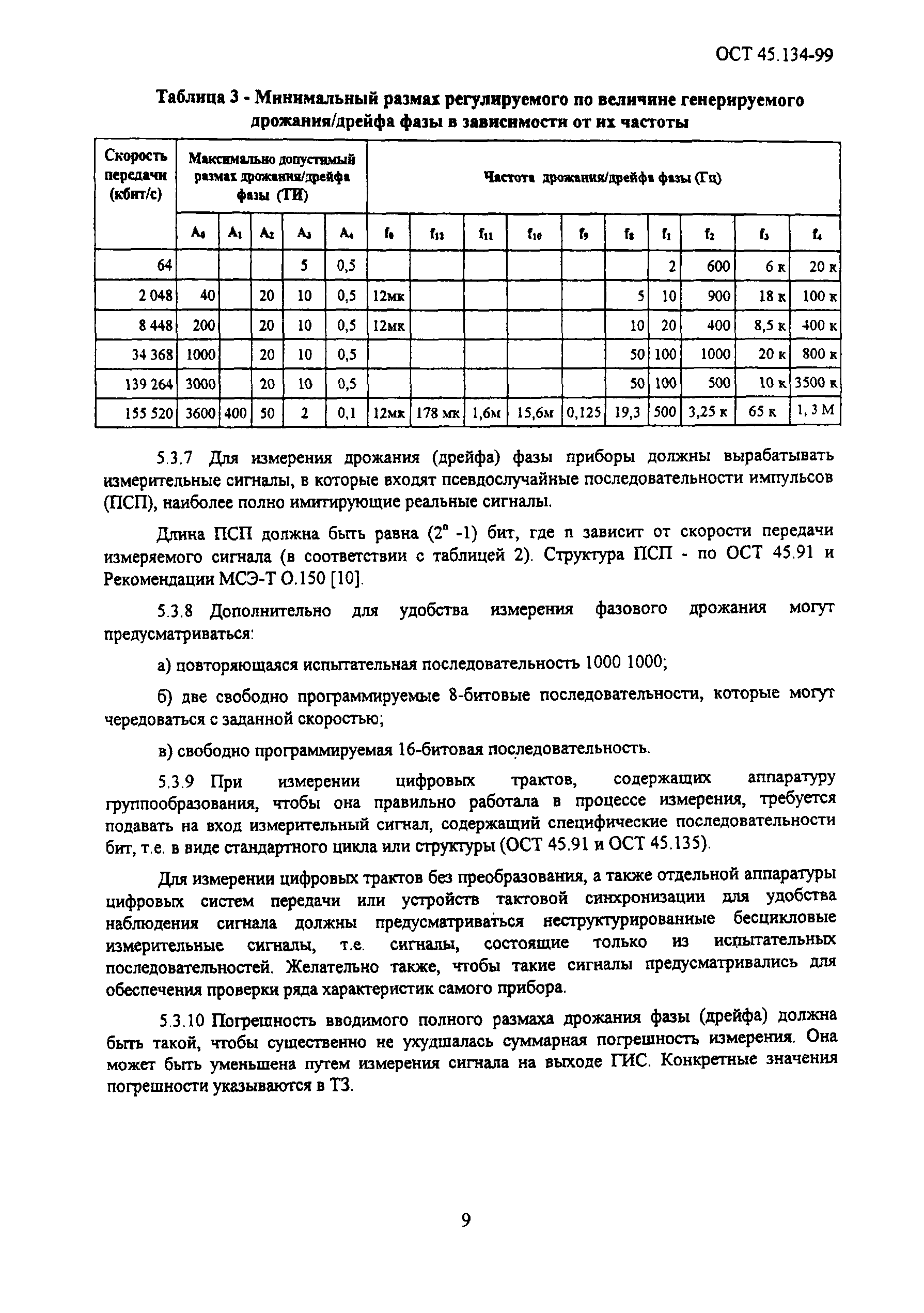 ОСТ 45.134-99