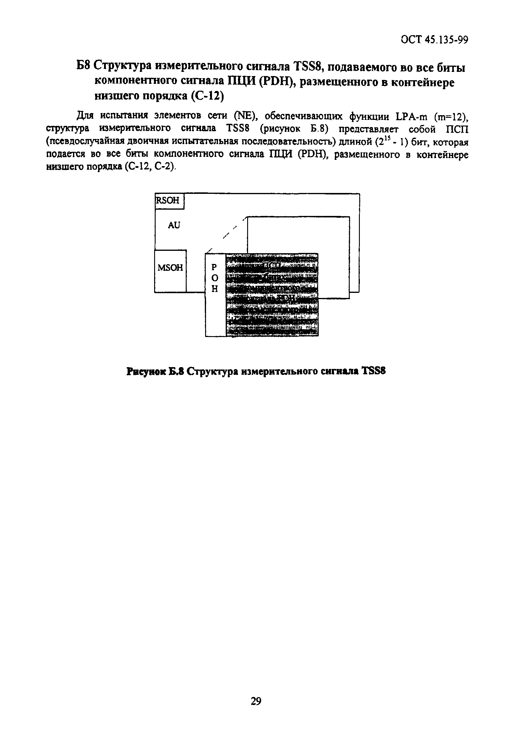 ОСТ 45.135-99