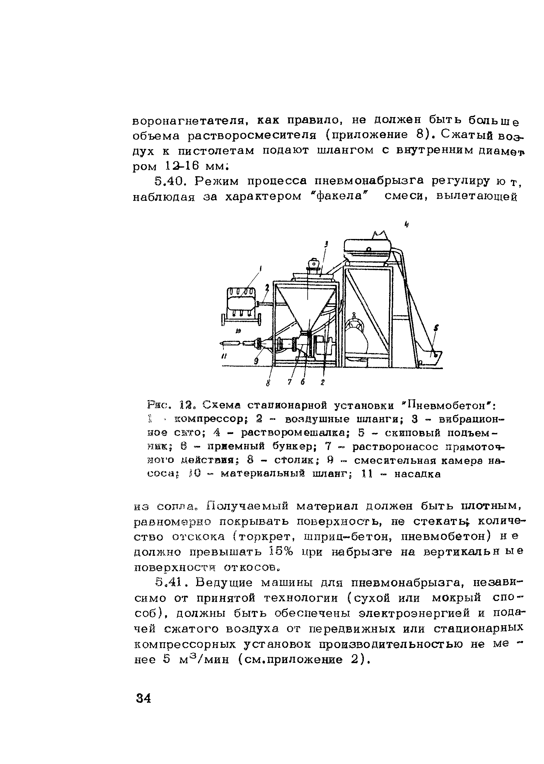 Методические рекомендации 