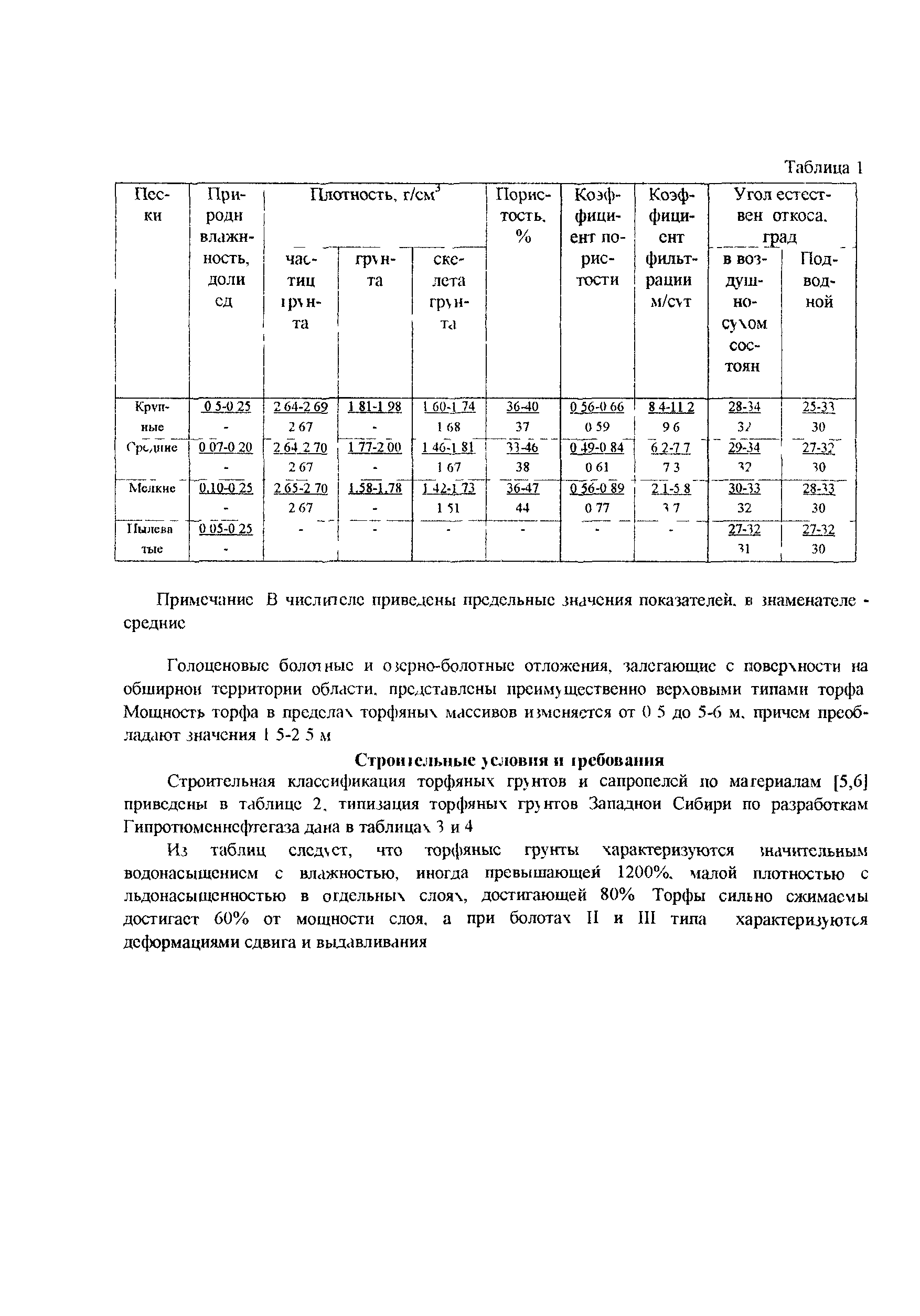 Методические рекомендации 