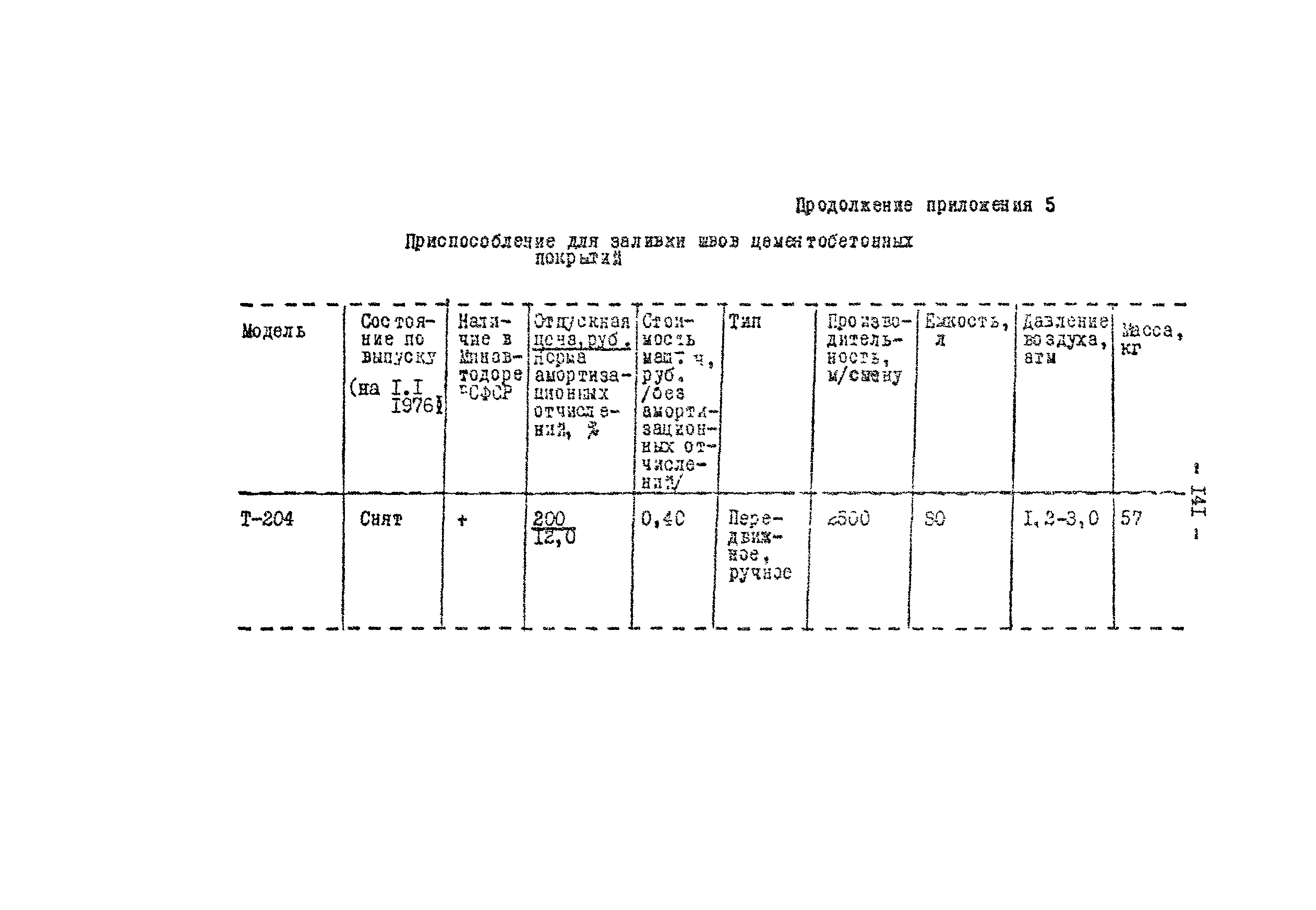 Методические рекомендации 