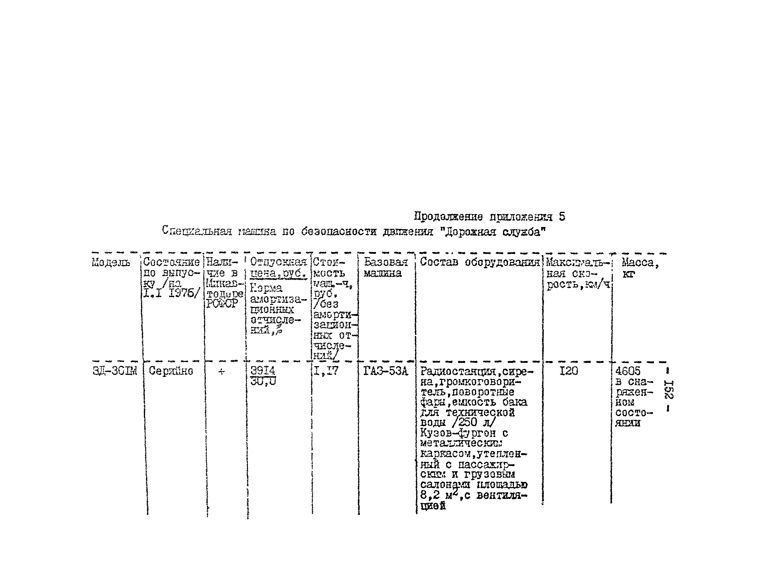 Методические рекомендации 