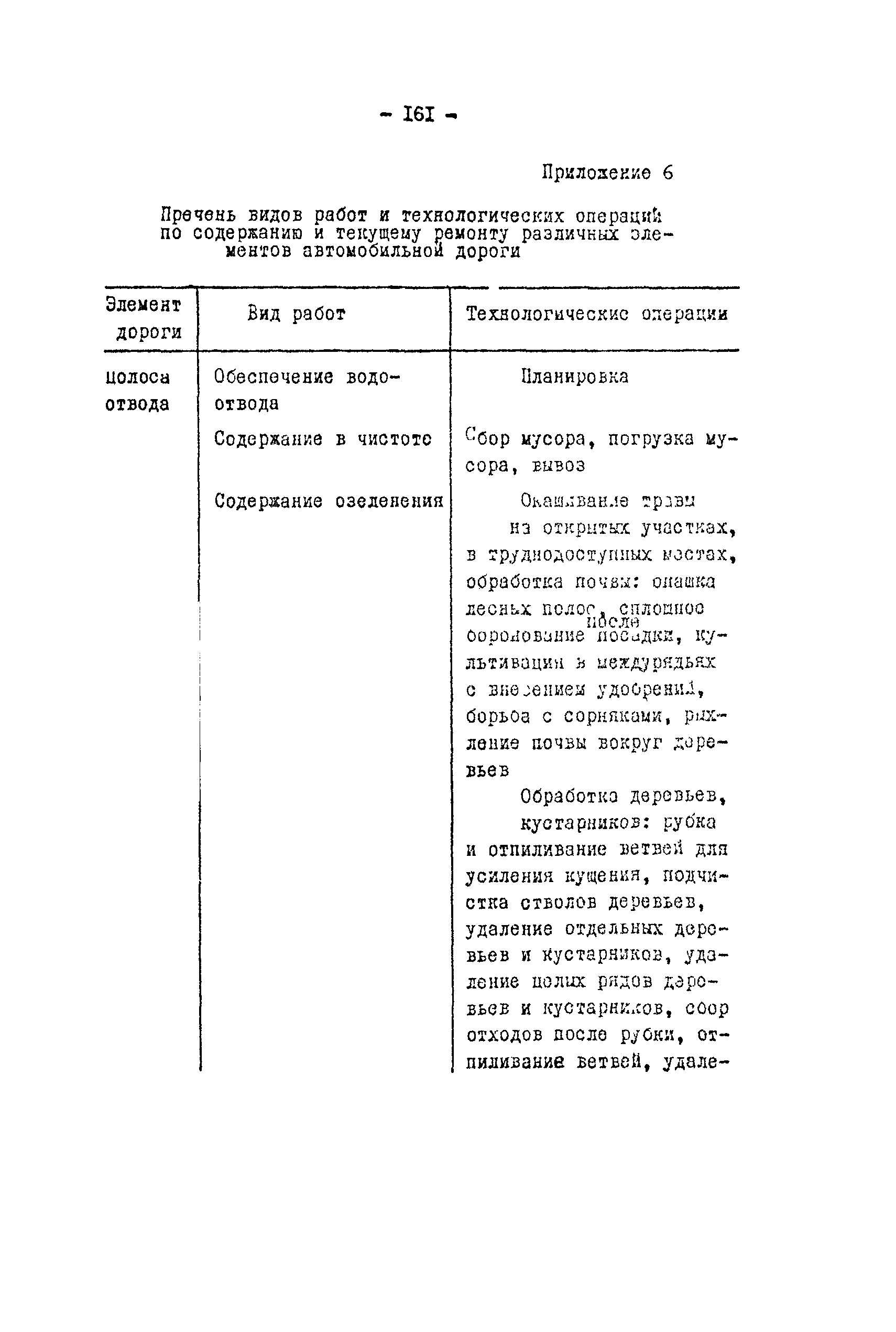 Методические рекомендации 