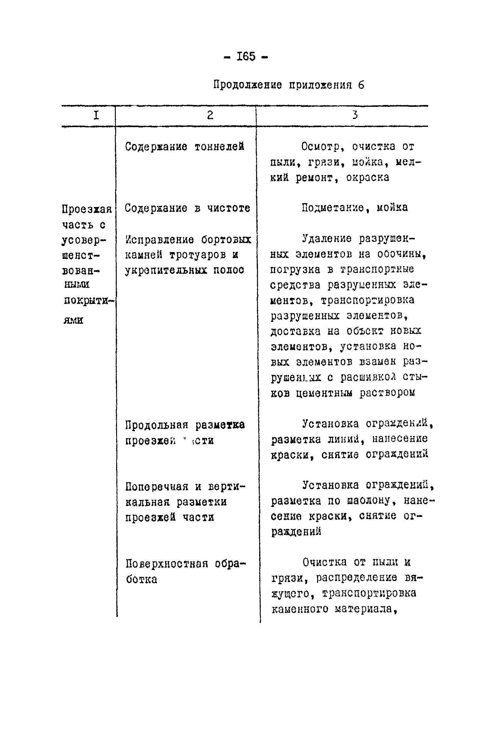 Методические рекомендации 