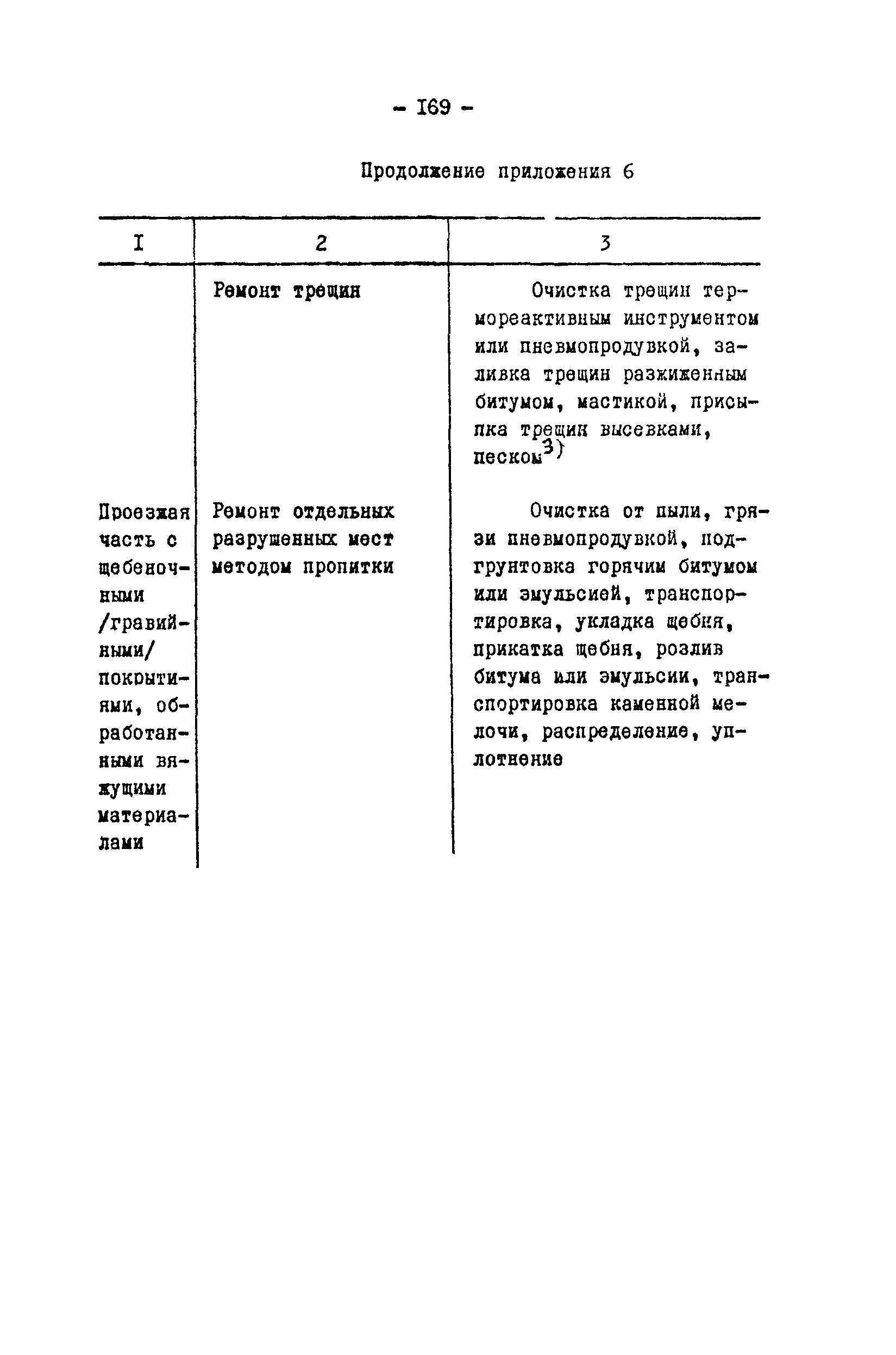 Методические рекомендации 