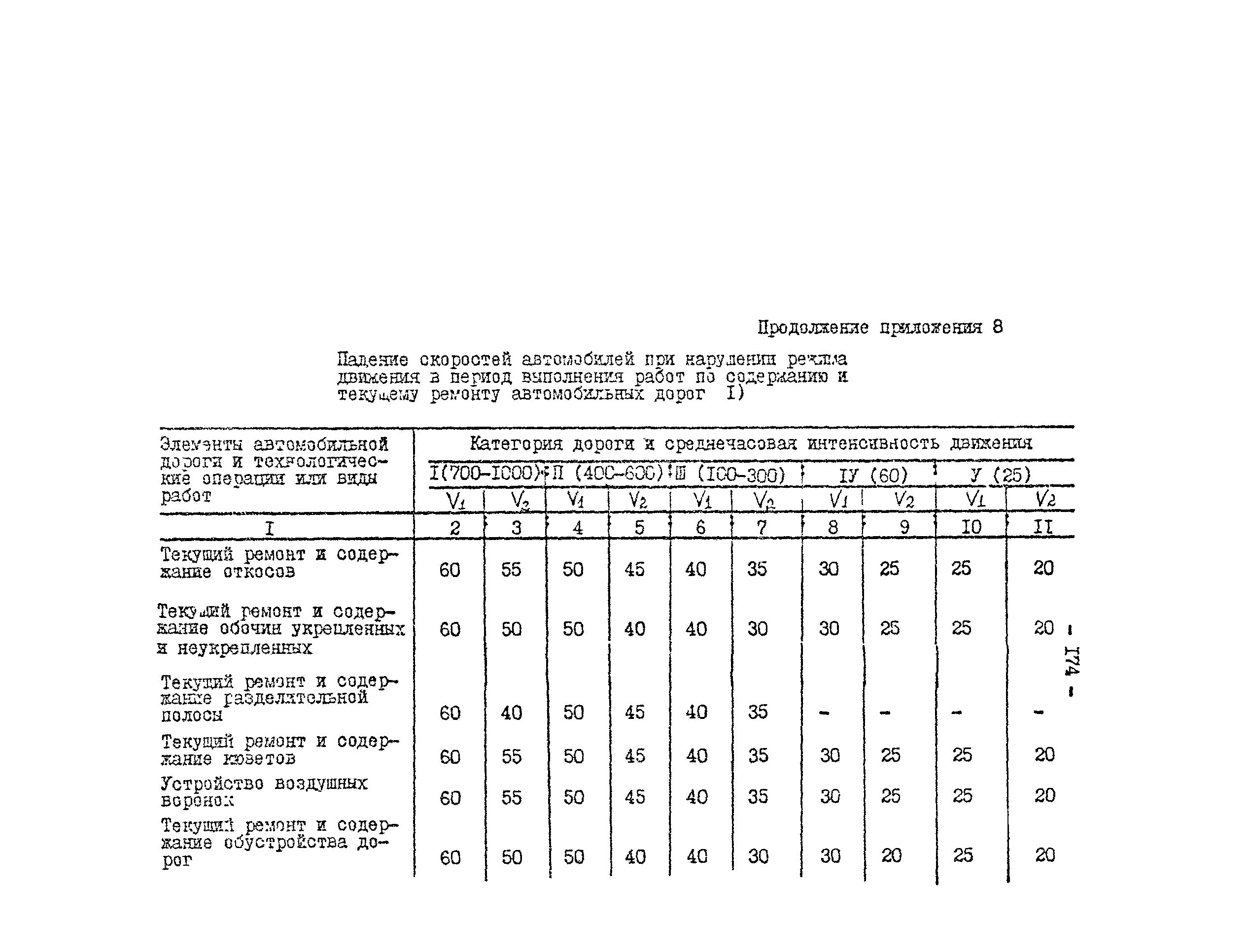 Методические рекомендации 