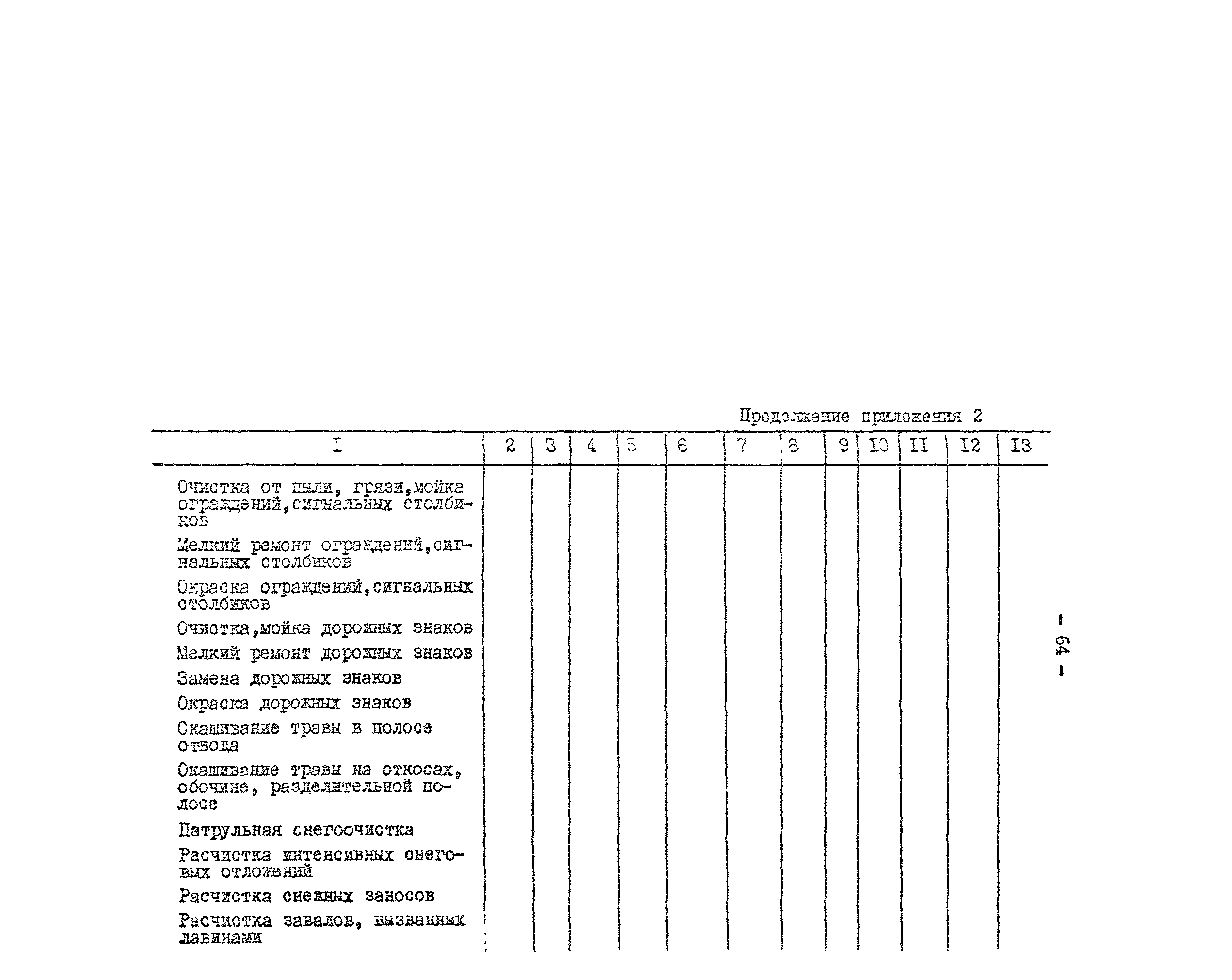 Методические рекомендации 