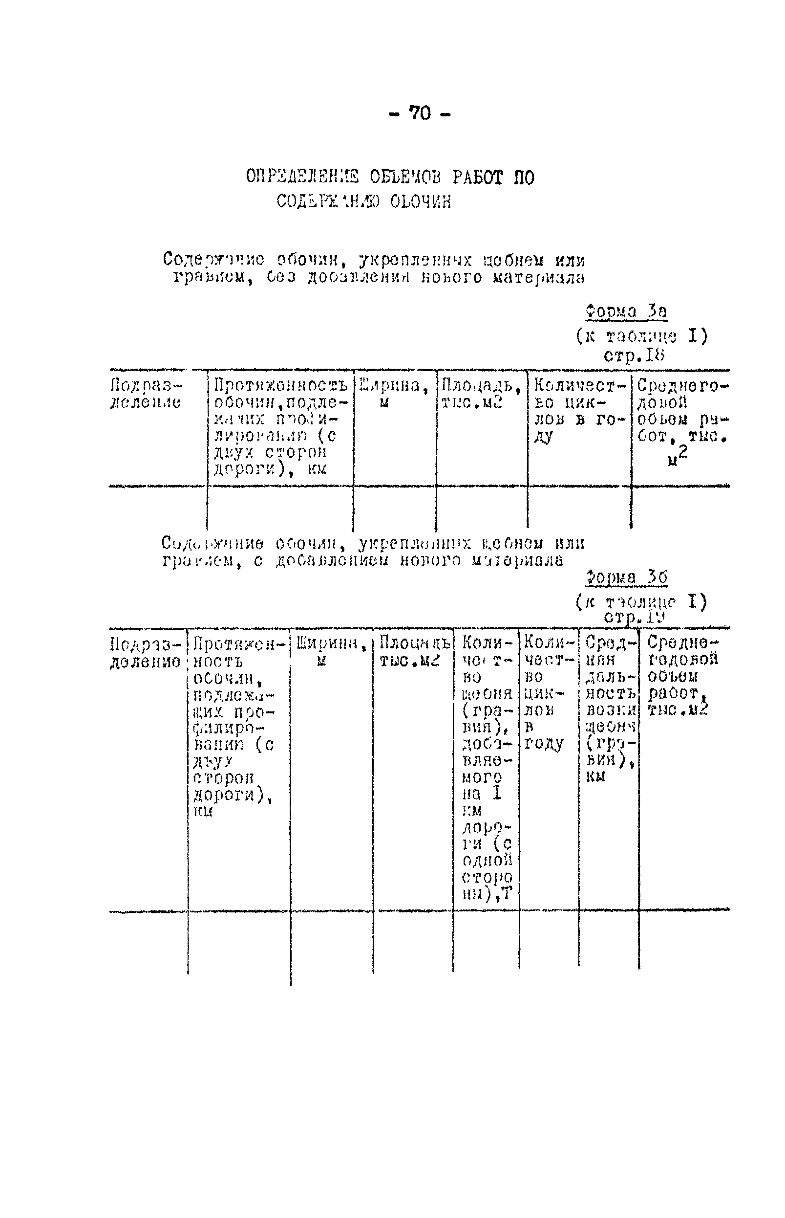 Методические рекомендации 