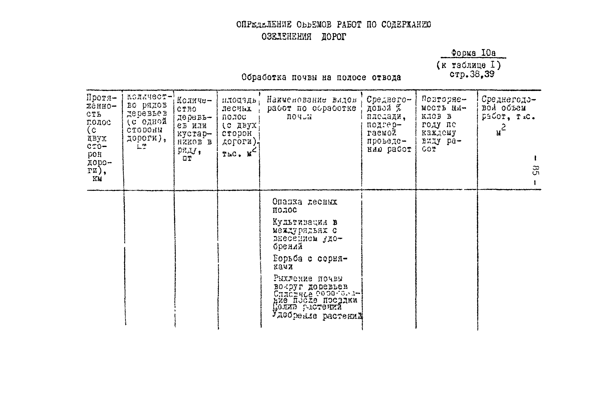 Методические рекомендации 