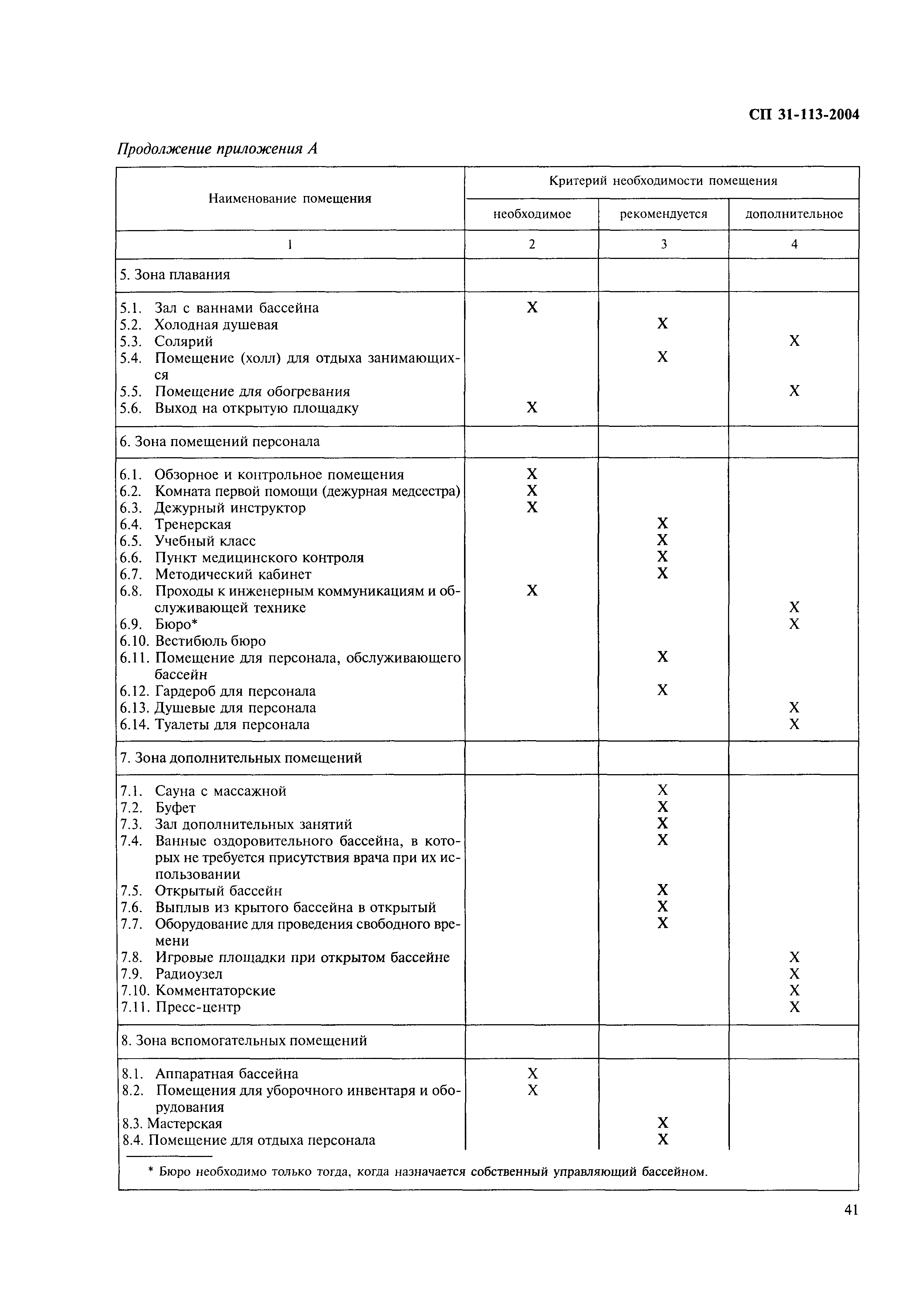 СП 31-113-2004