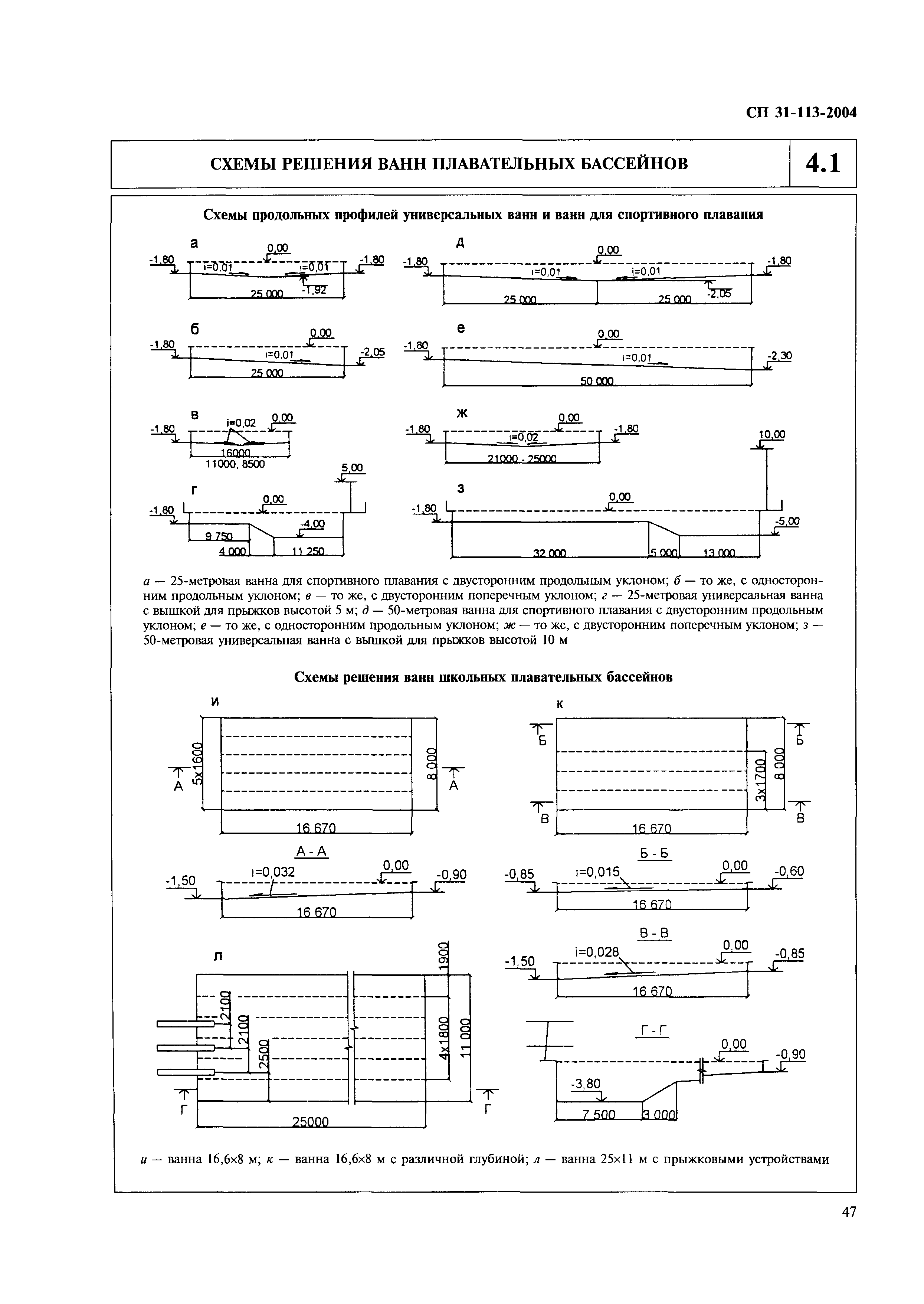 СП 31-113-2004