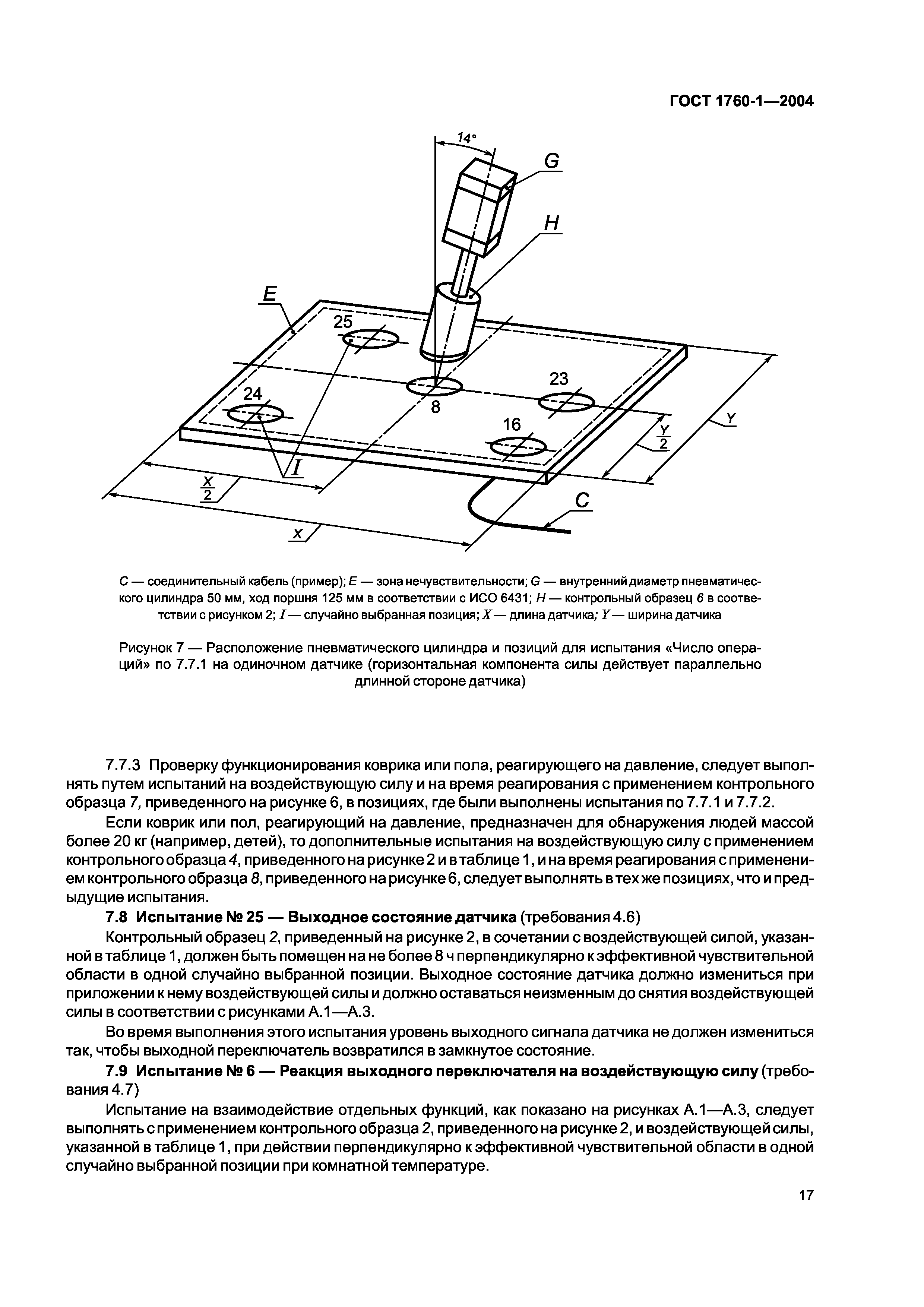 ГОСТ ЕН 1760-1-2004