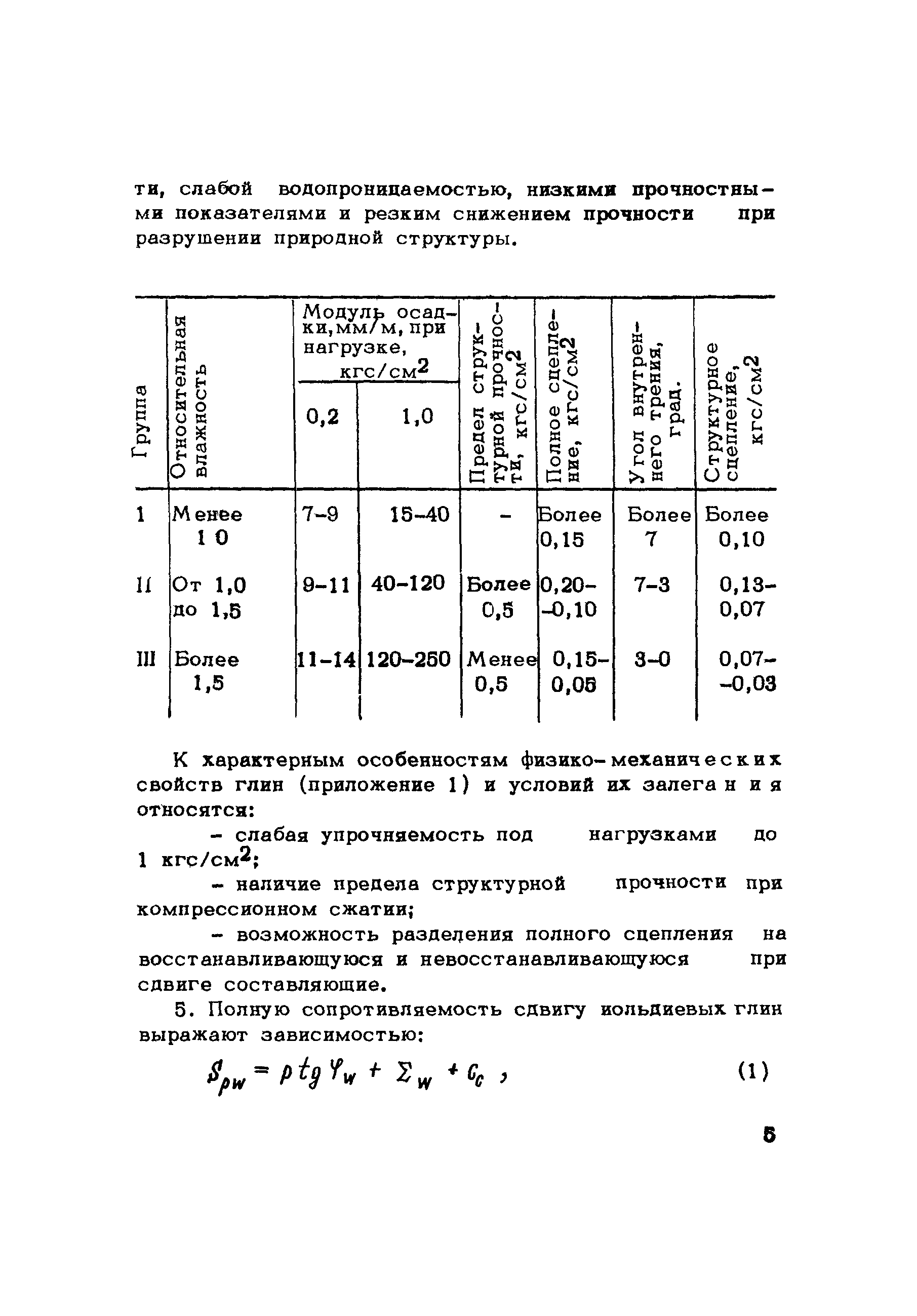 Методические рекомендации 