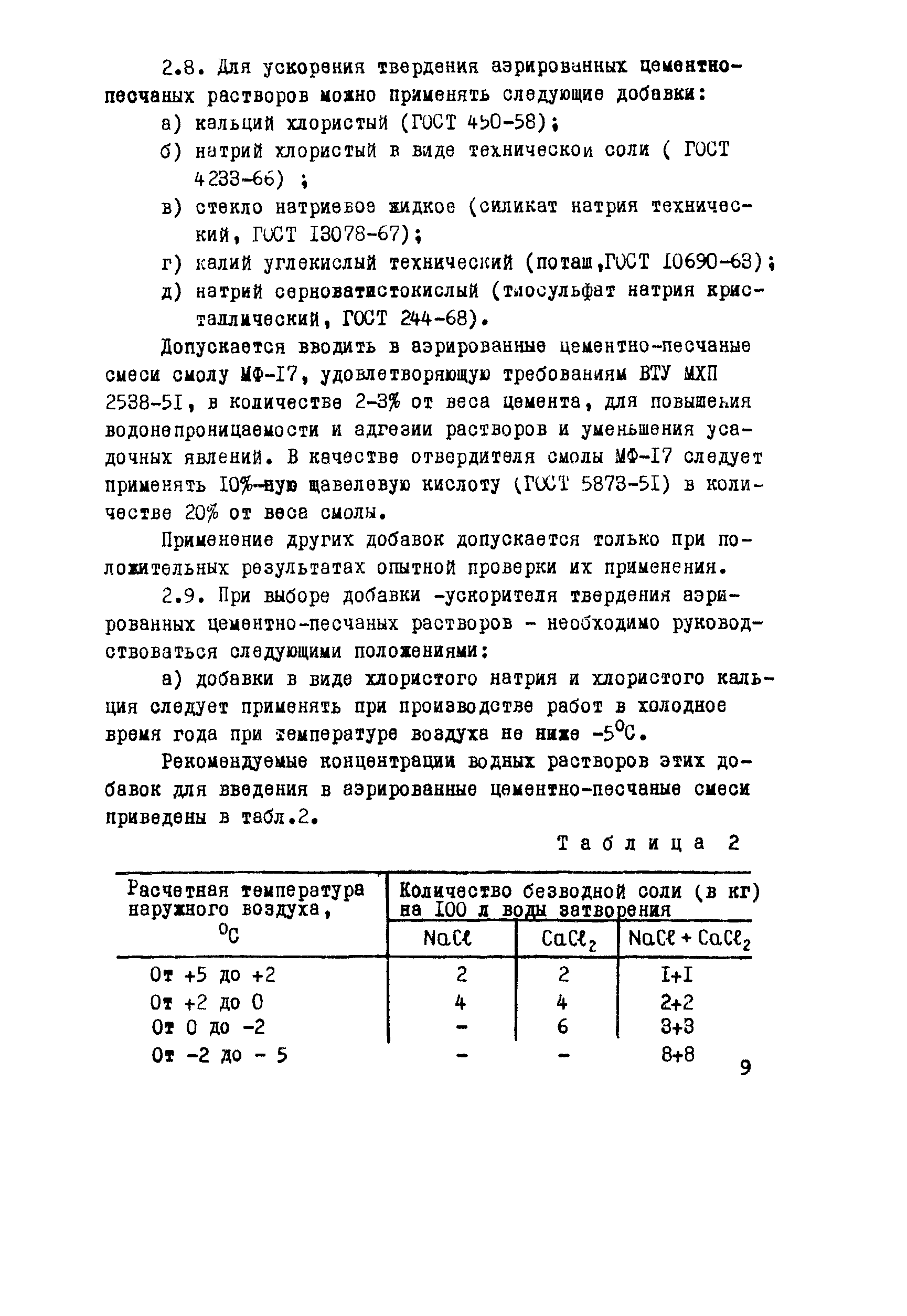 Методические рекомендации 