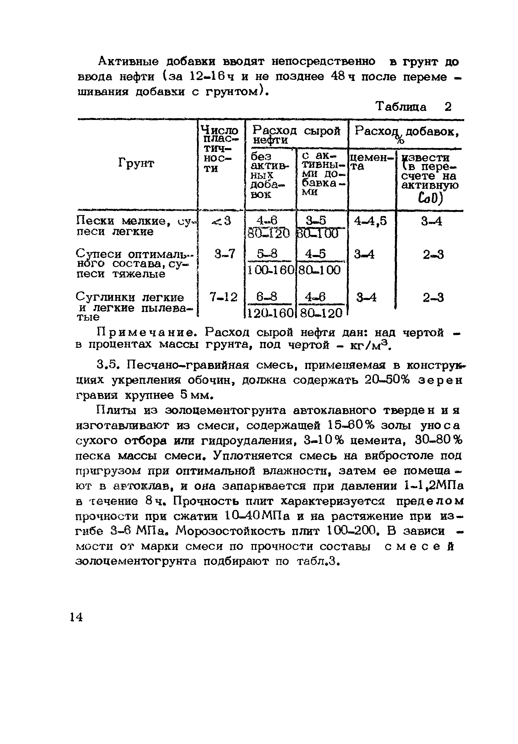 Методические рекомендации 