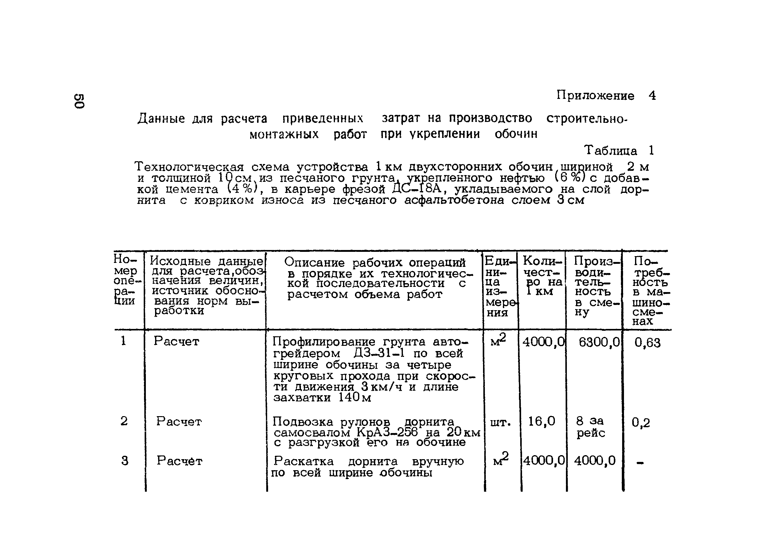 Методические рекомендации 