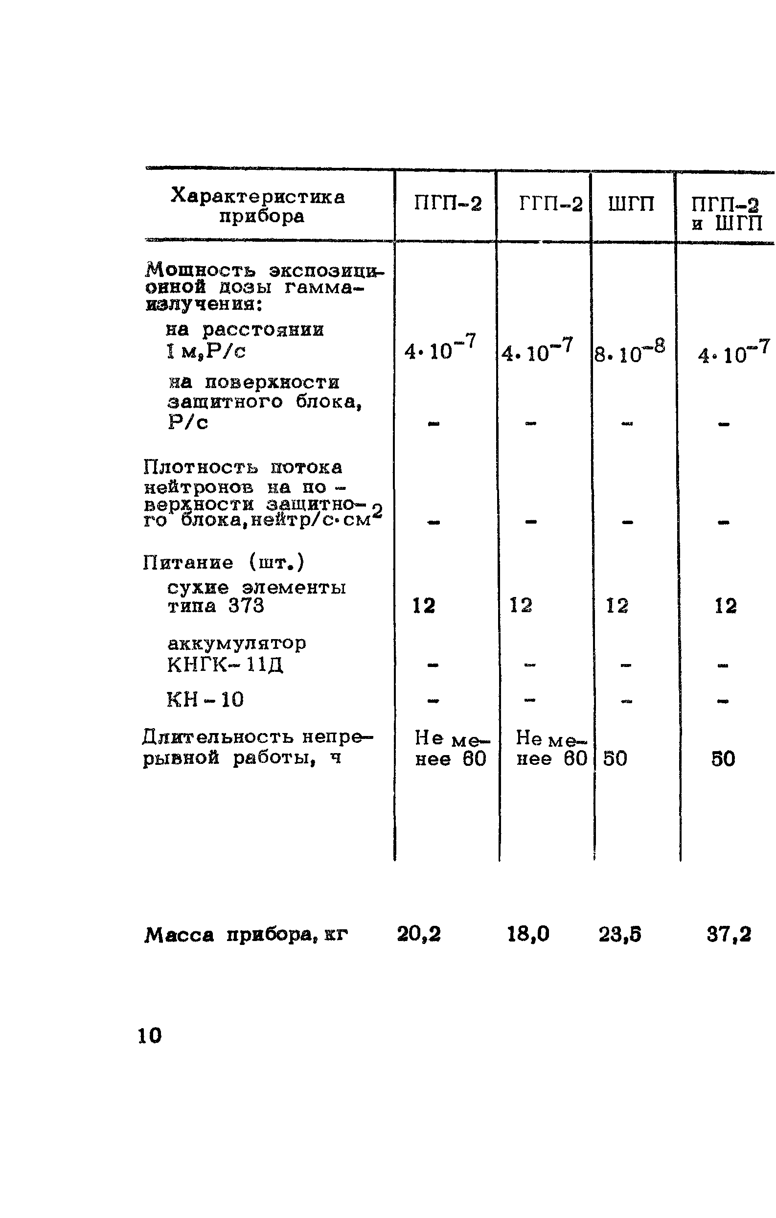 Методические рекомендации 