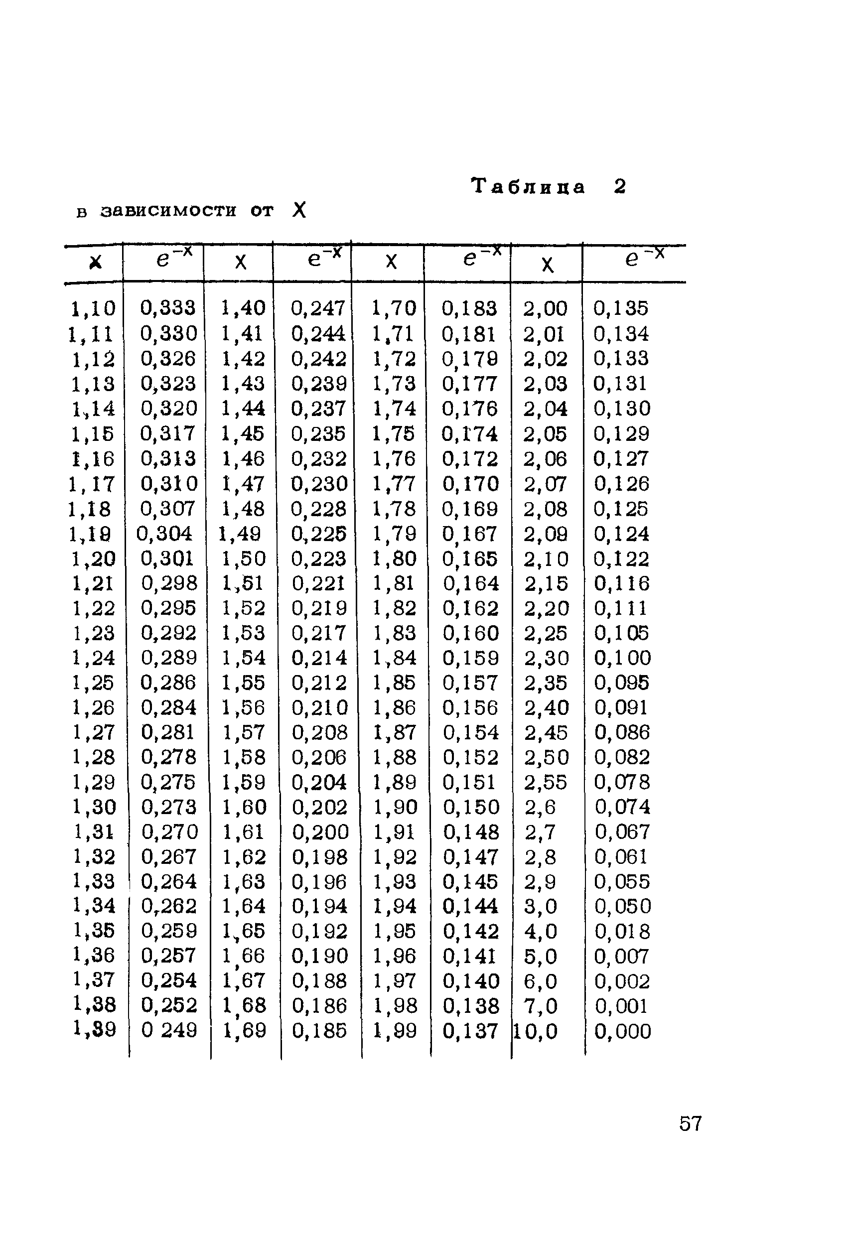 Методические рекомендации 