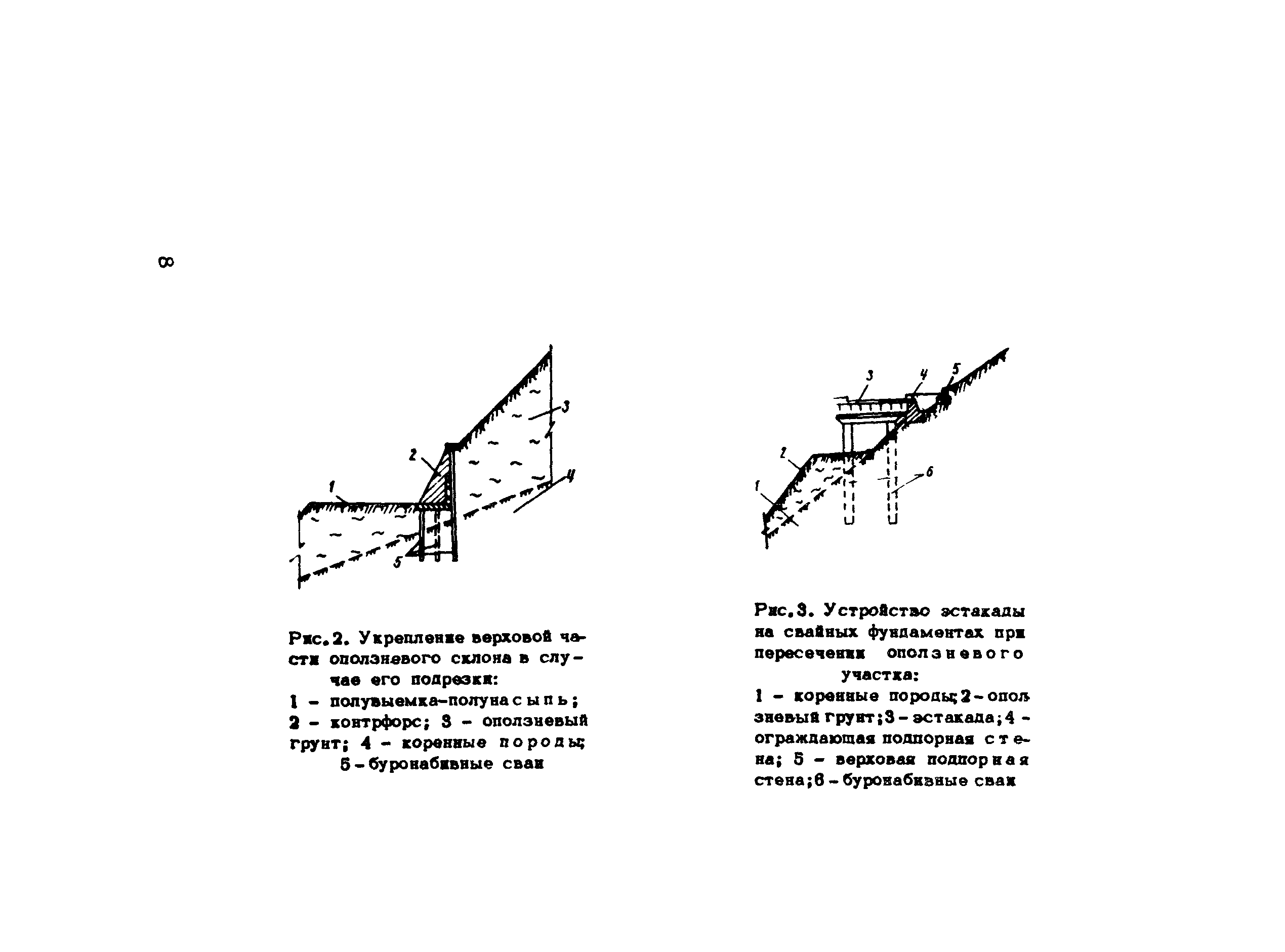 Методические рекомендации 