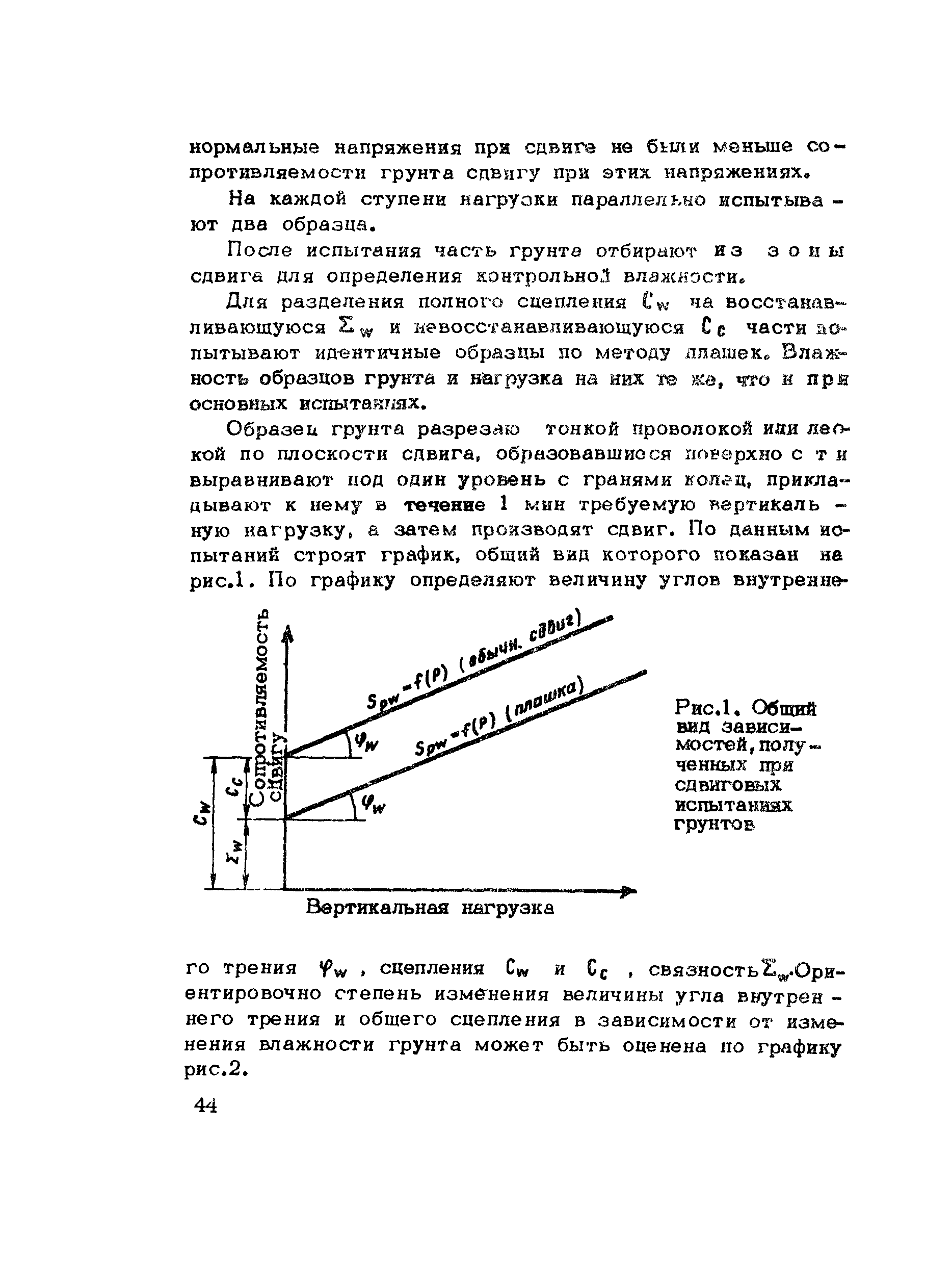 Методические рекомендации 