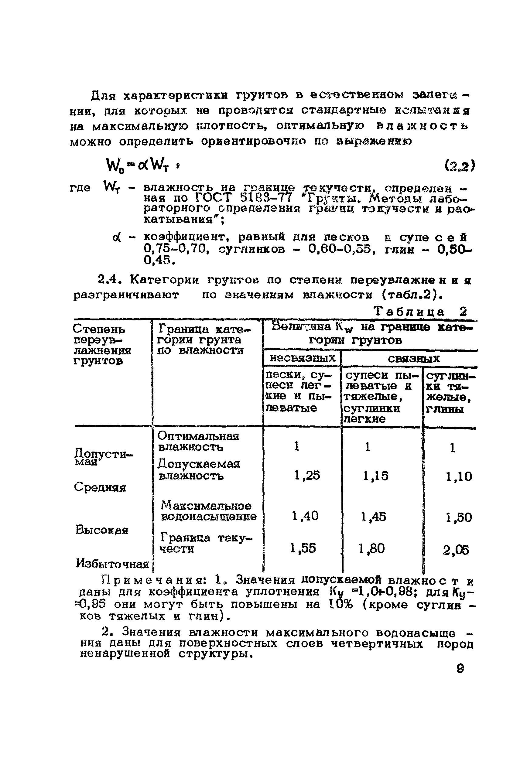 Методические рекомендации 