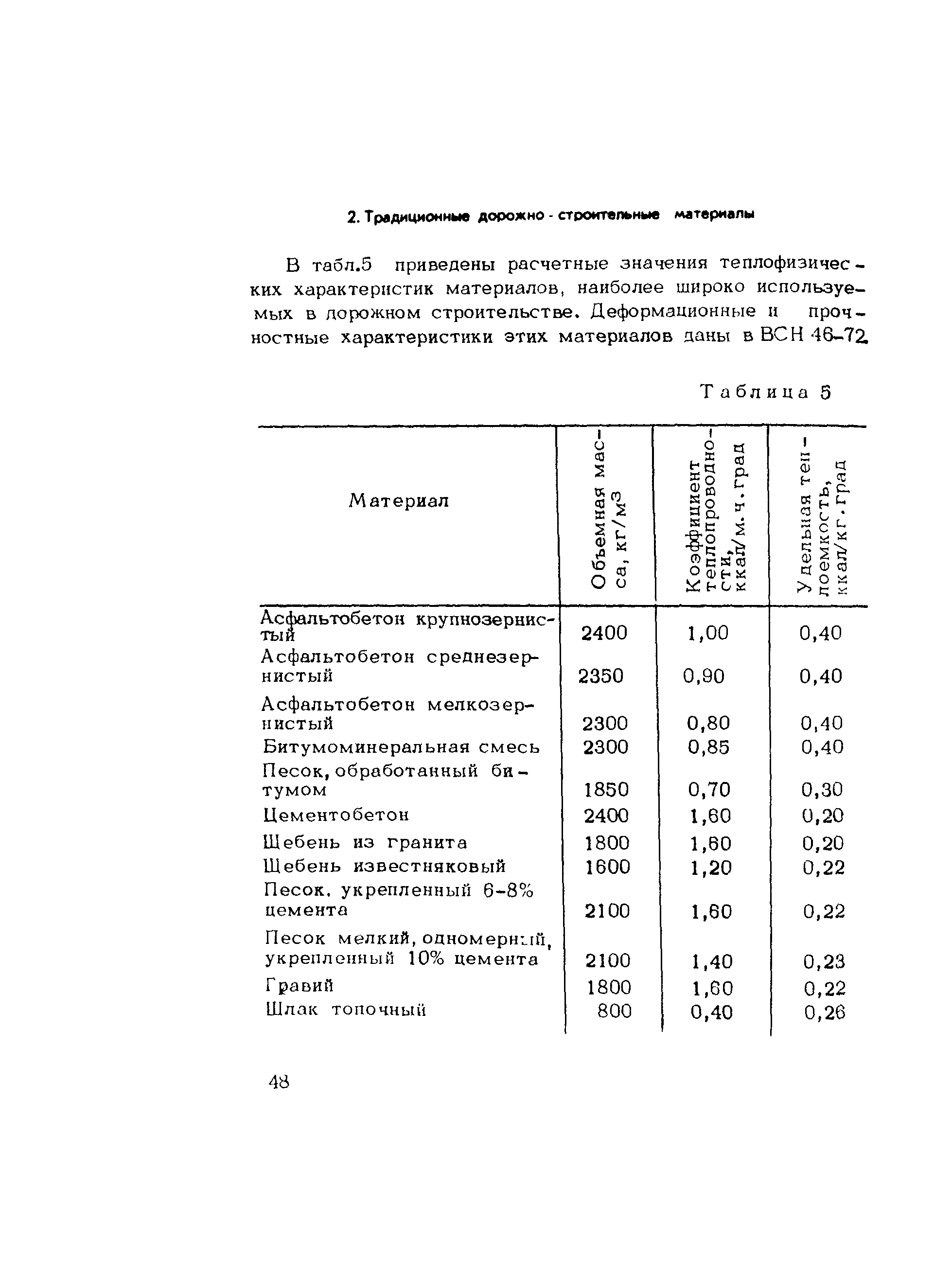 Методические рекомендации 