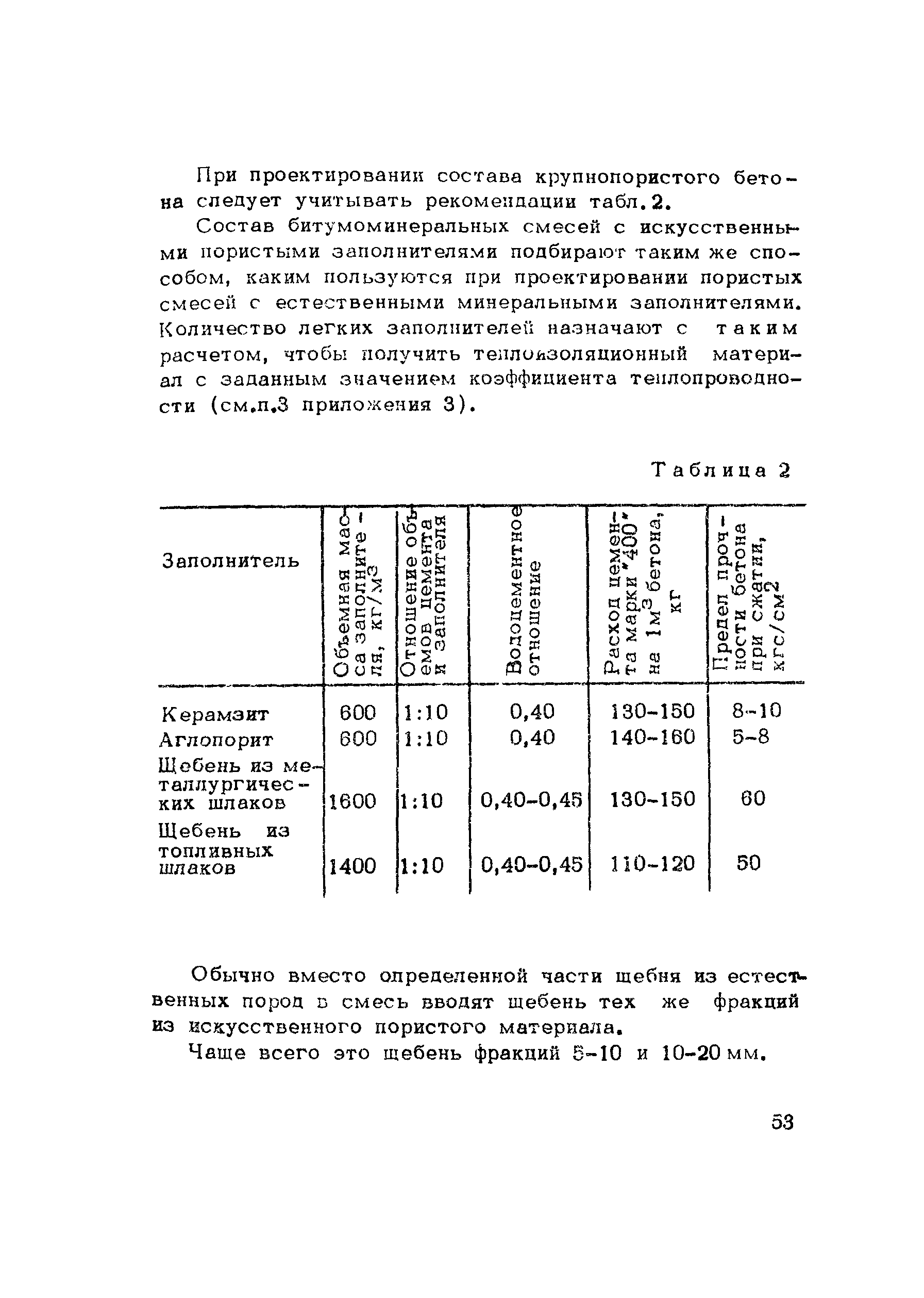 Методические рекомендации 