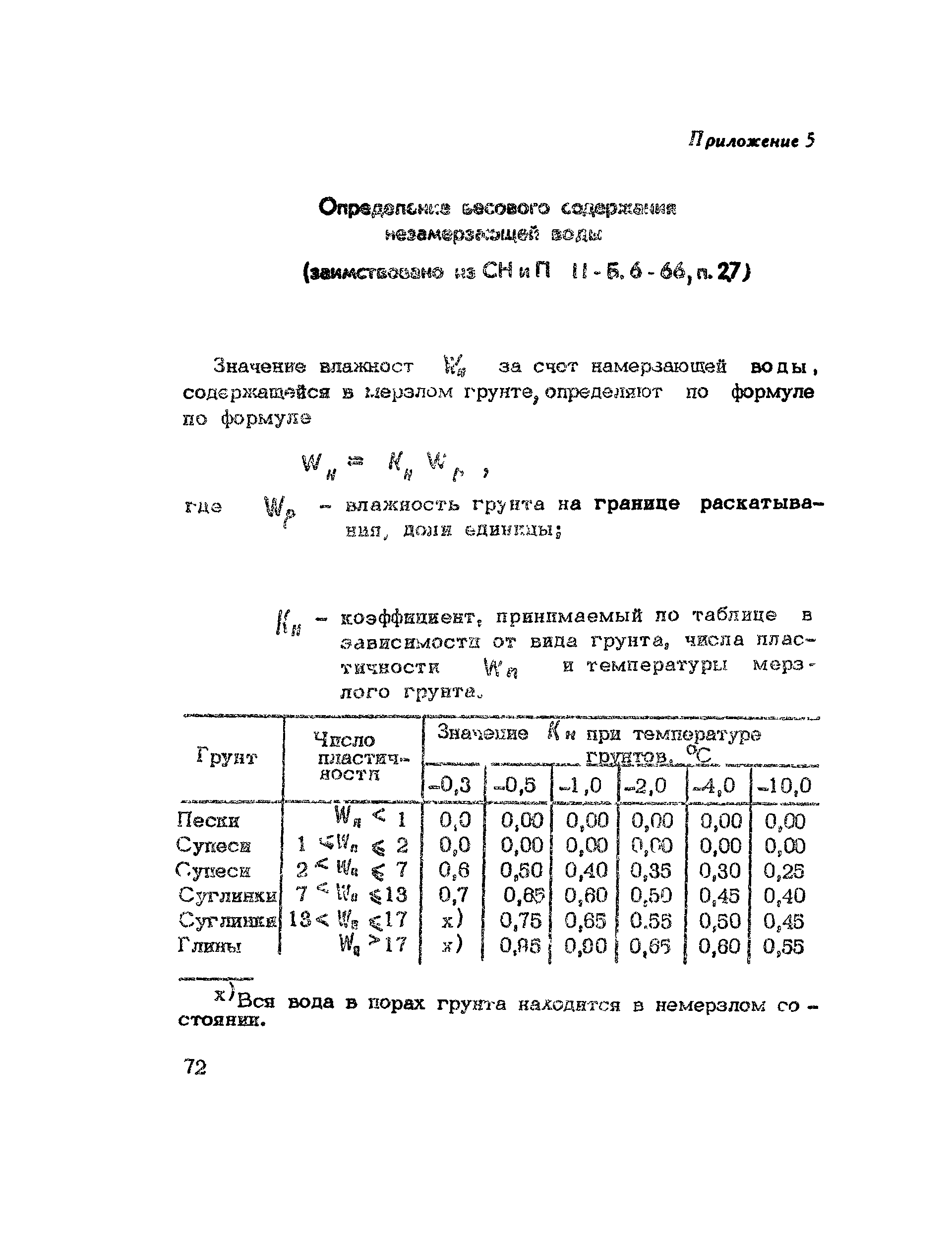 Методические рекомендации 