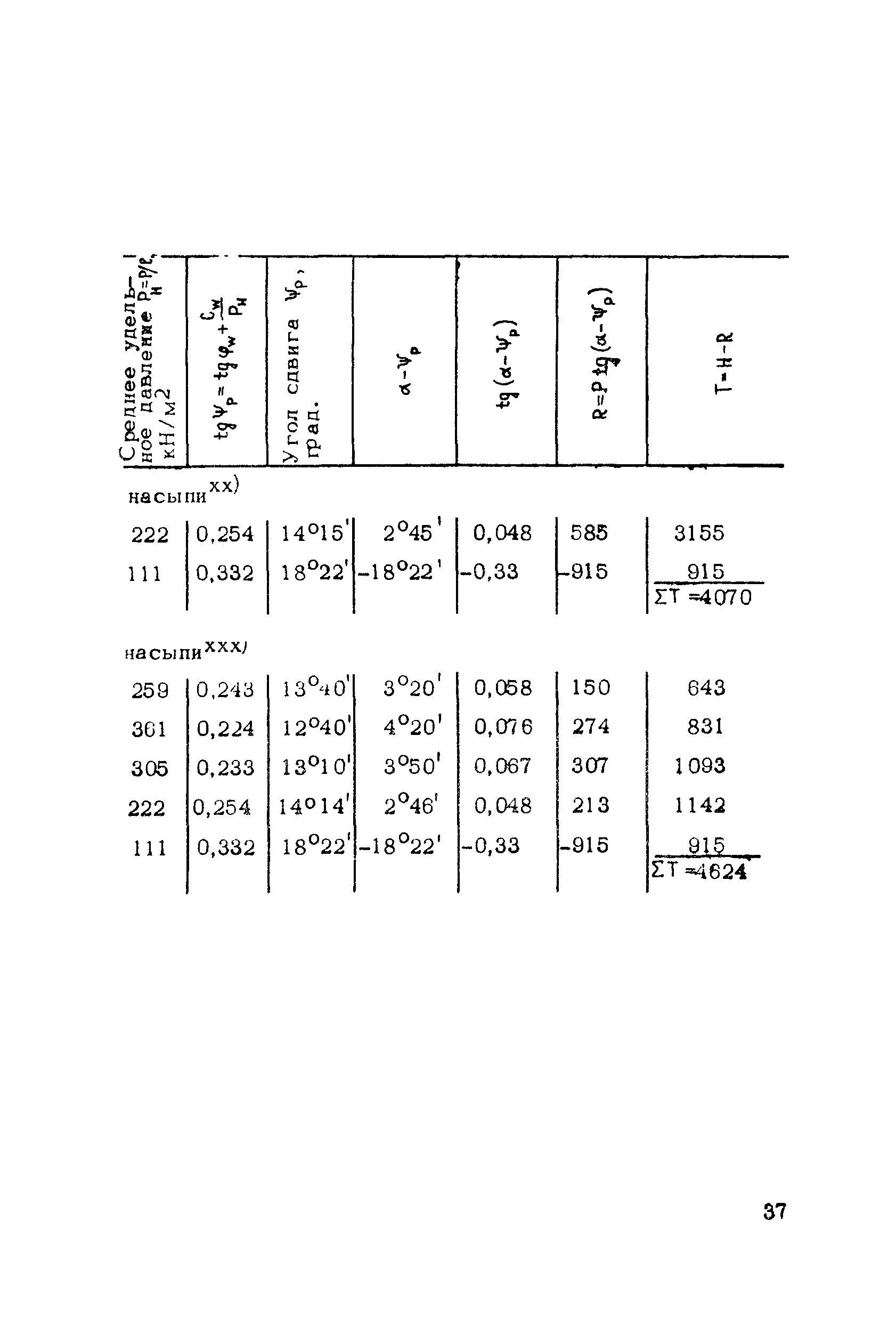 Методические рекомендации 