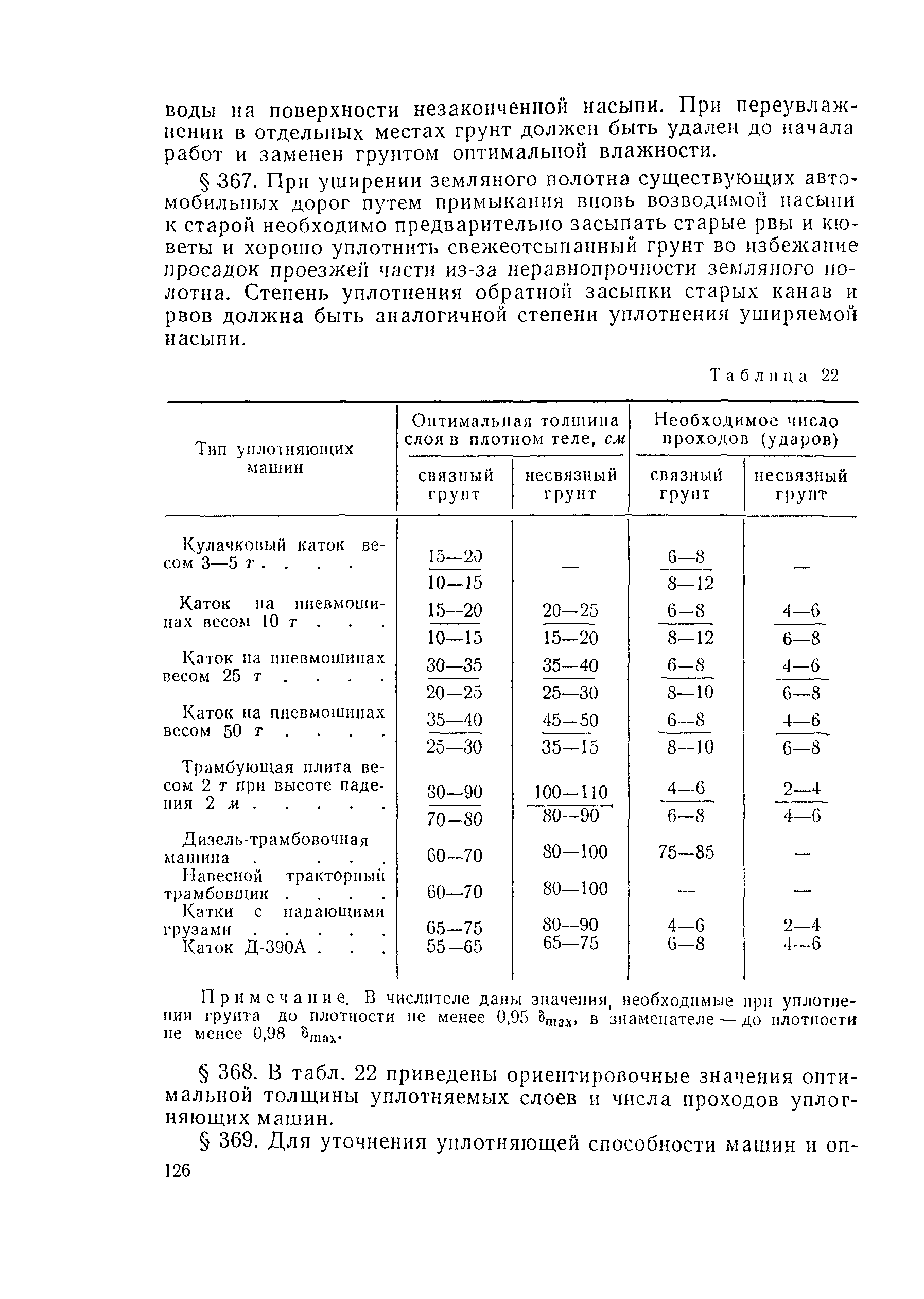 ВСН 97-63