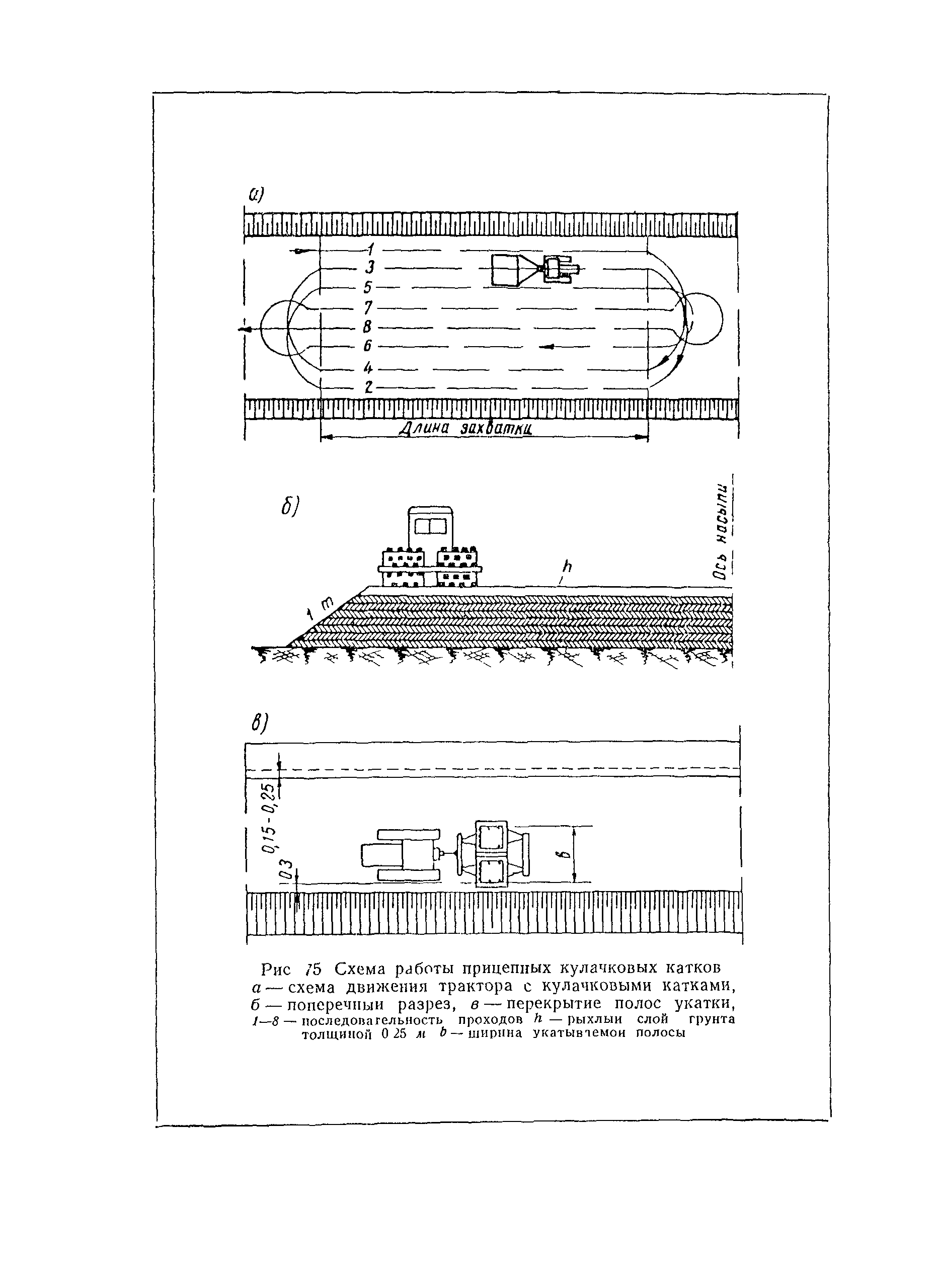 ВСН 97-63