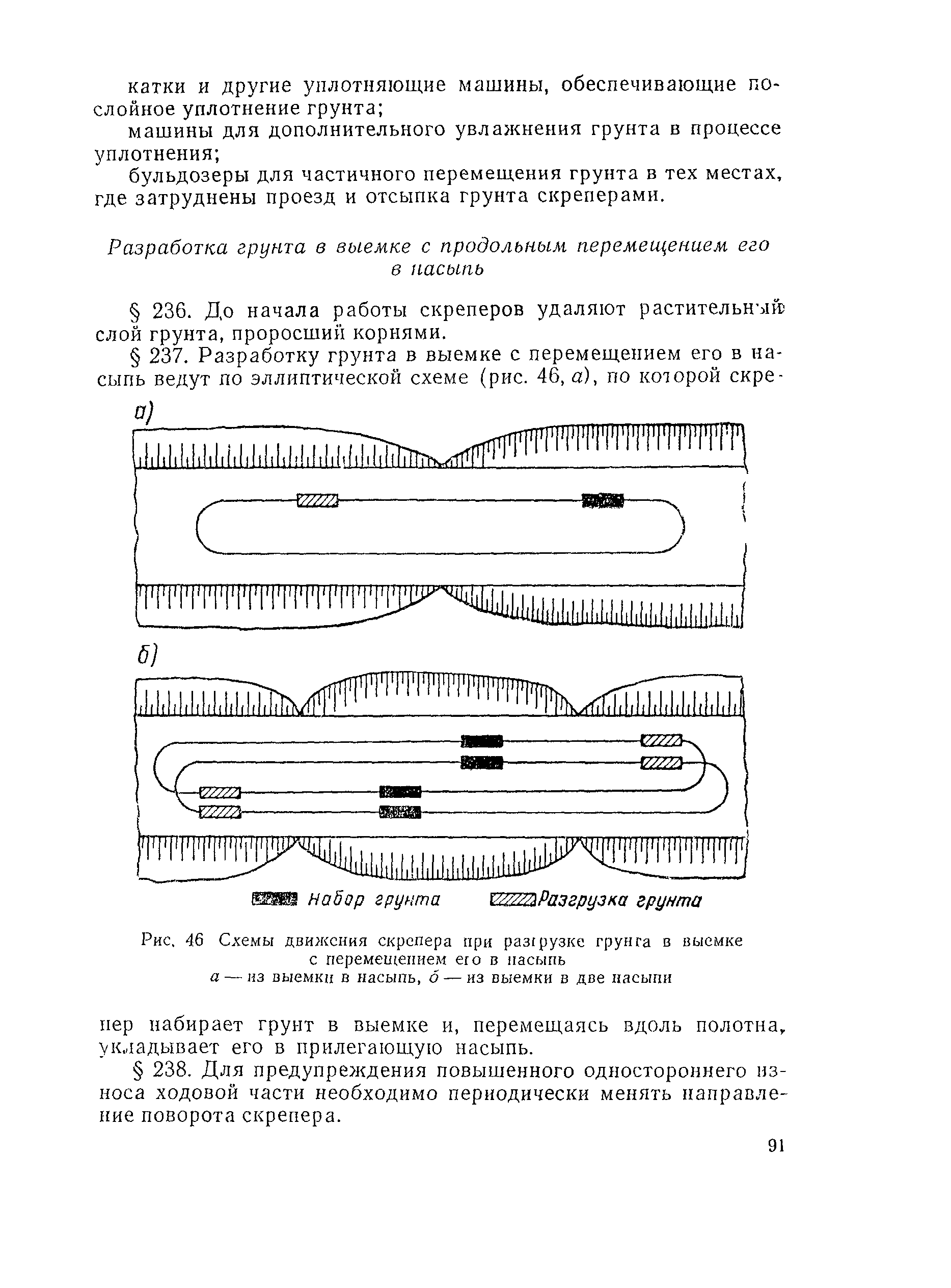 ВСН 97-63