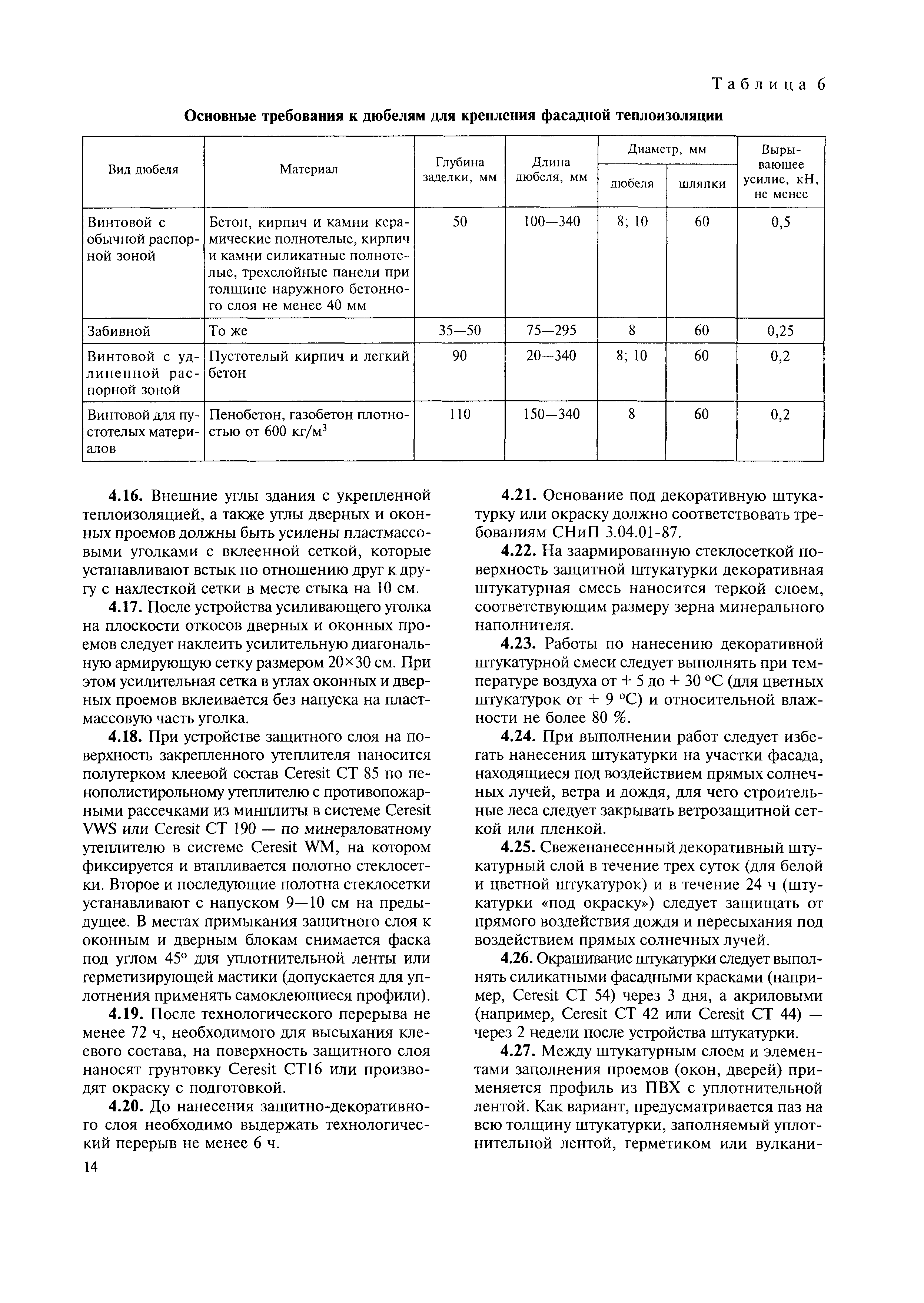 МДС 55-1.2005