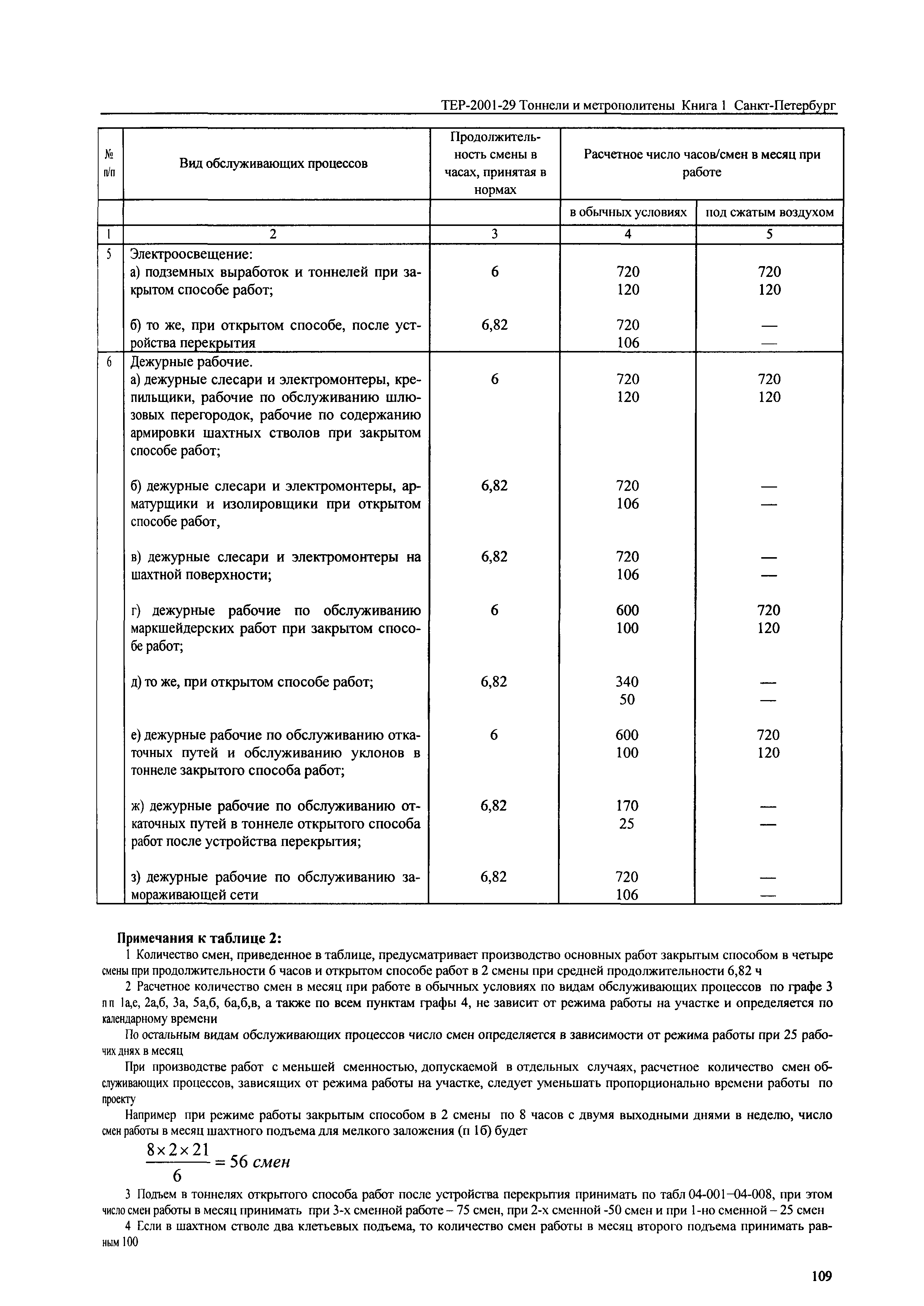 ТЕР 2001-29(1) СПб