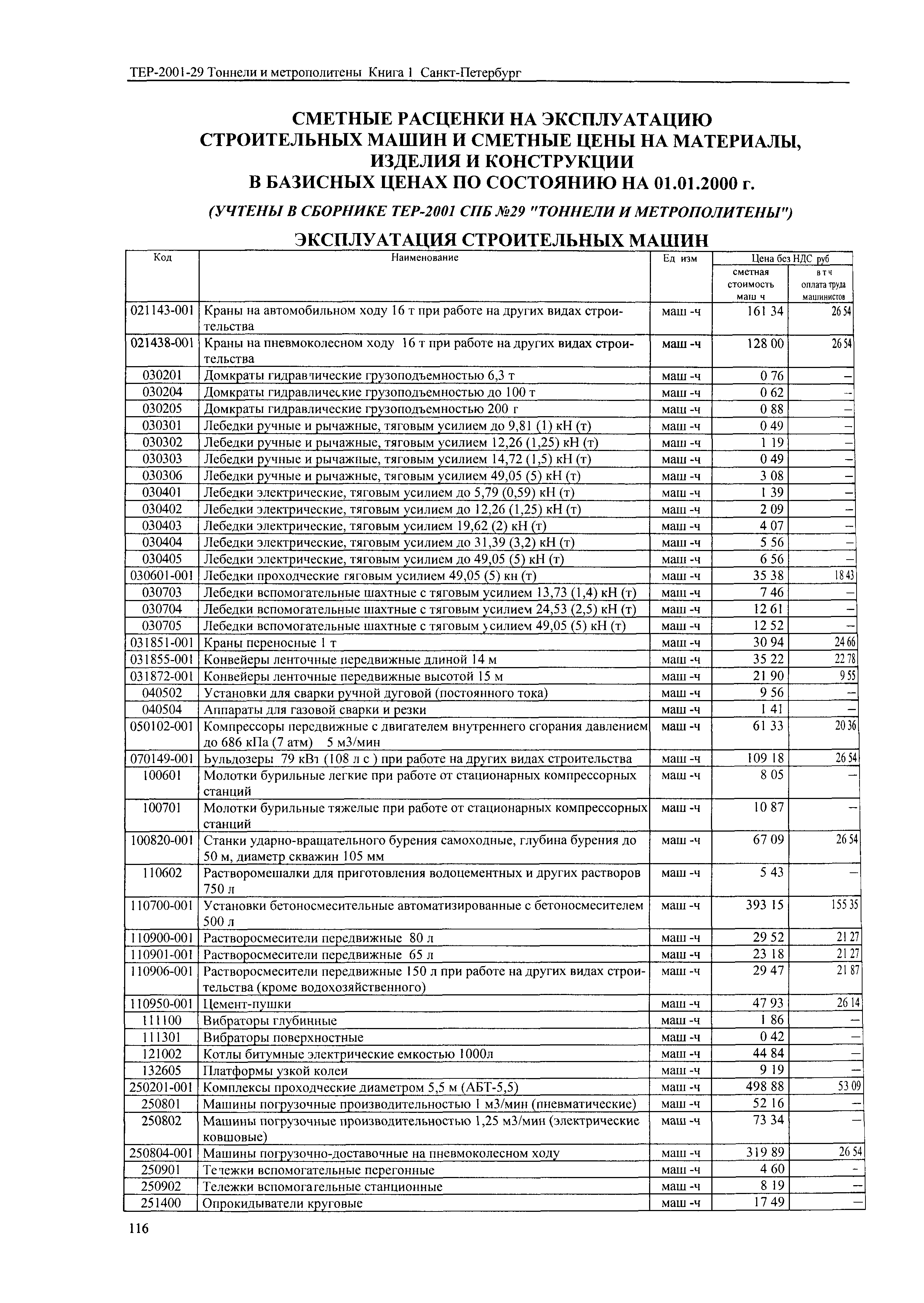 ТЕР 2001-29(1) СПб