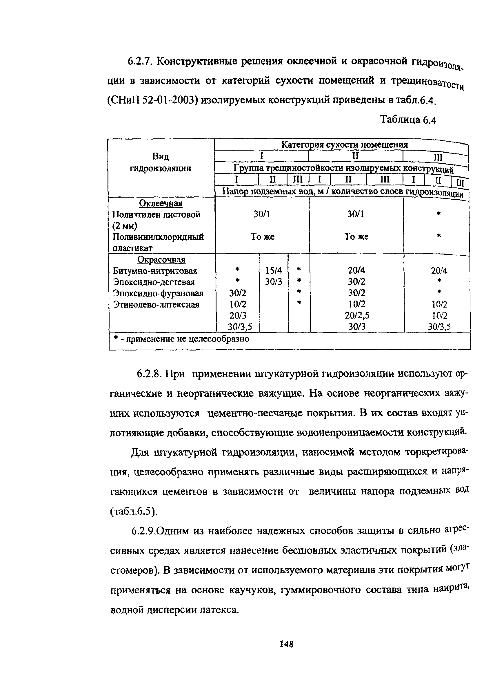 Руководство 