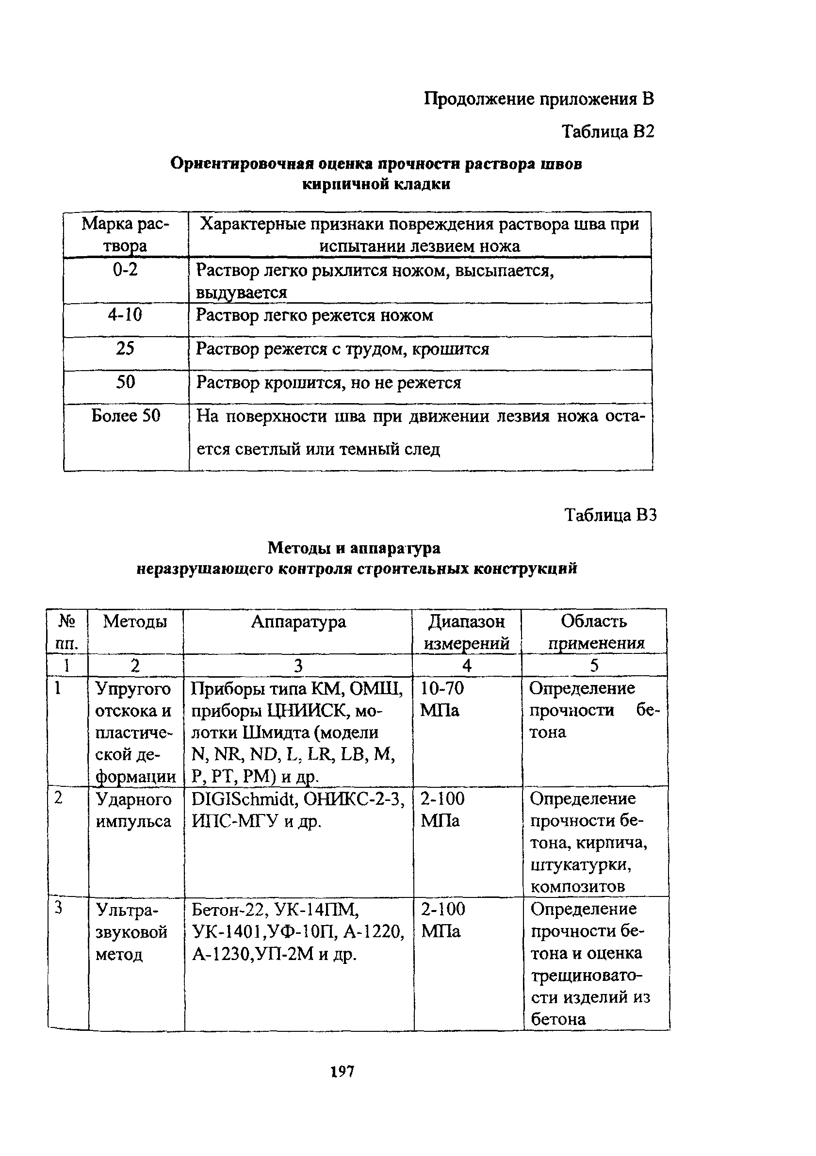 Руководство 