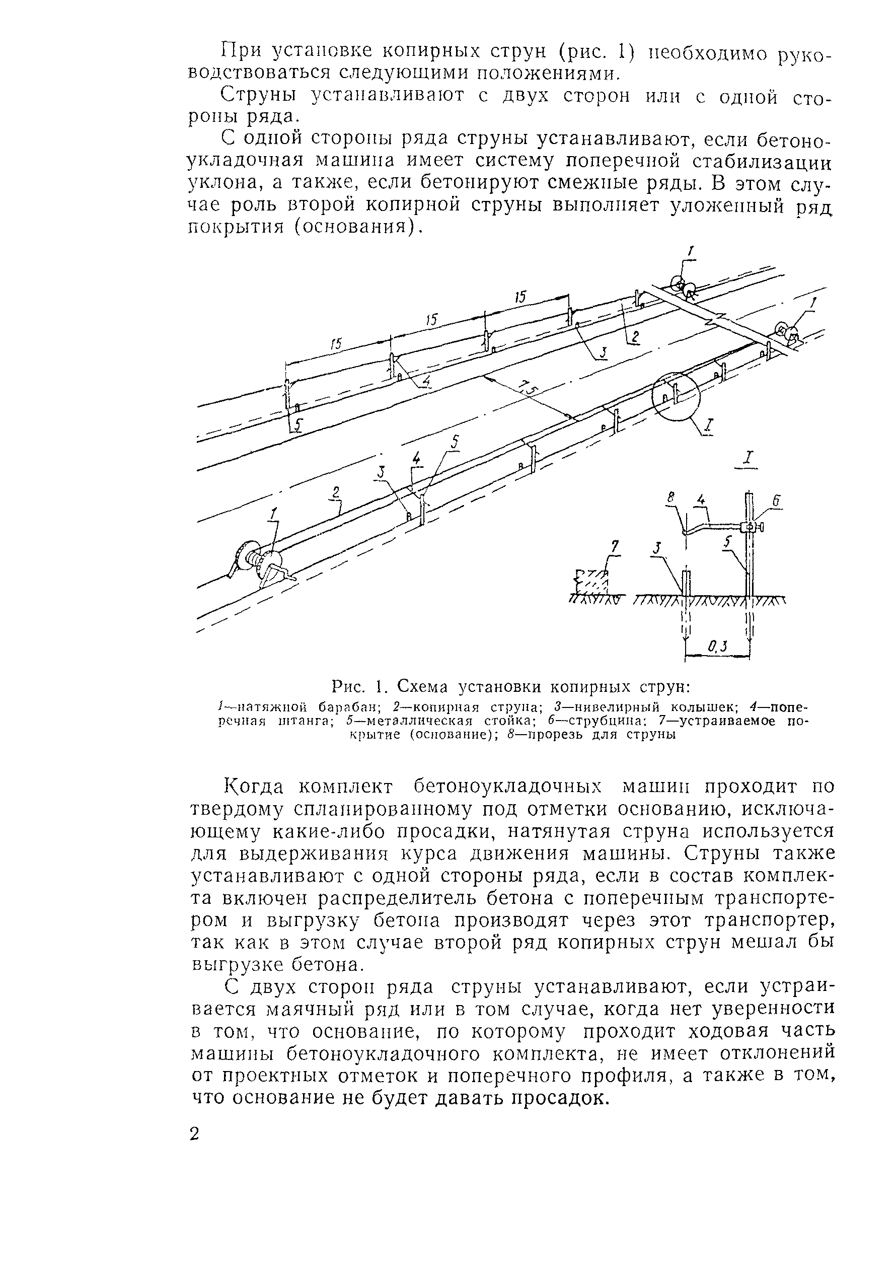 Технологическая карта 