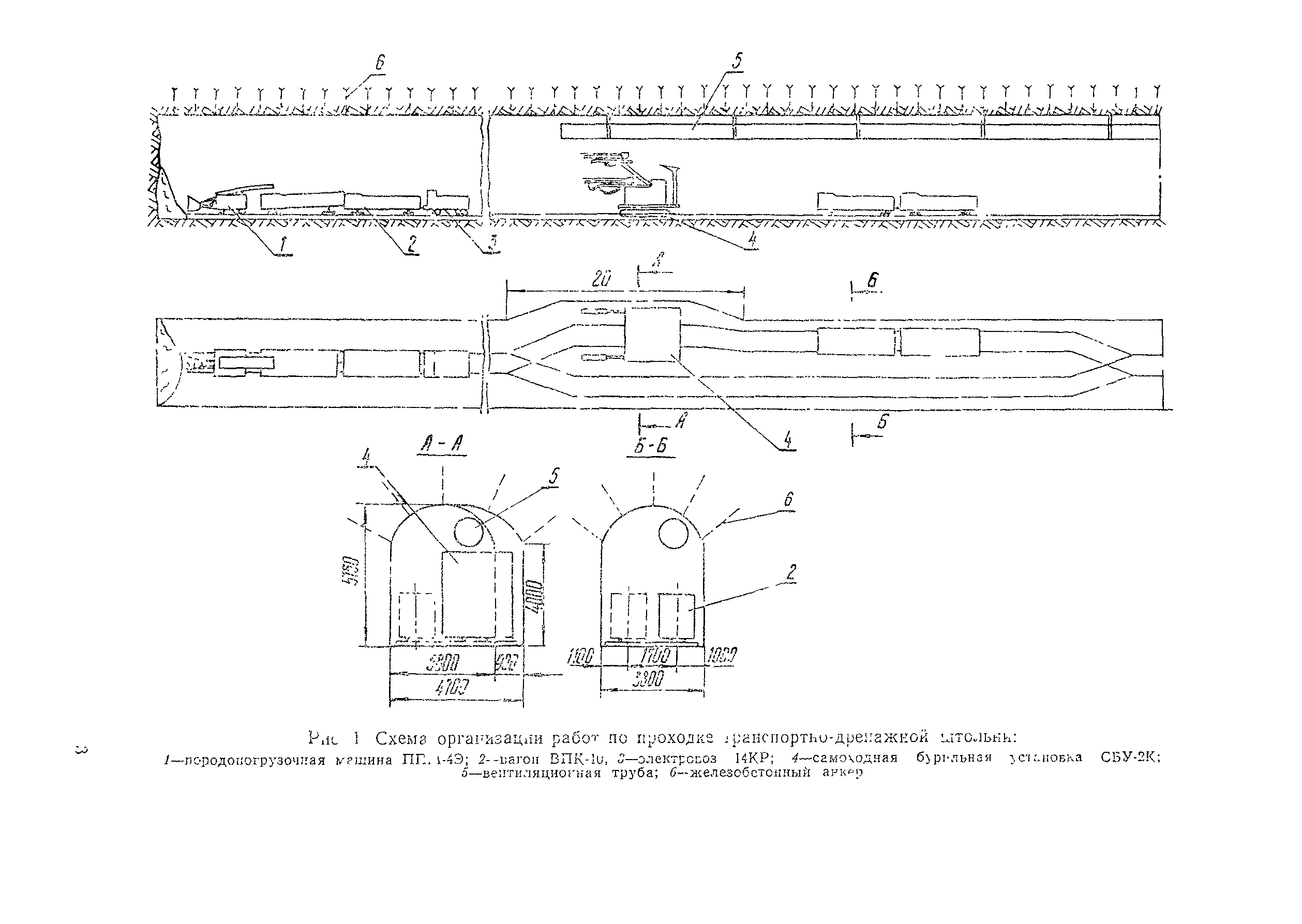 Технологическая карта 