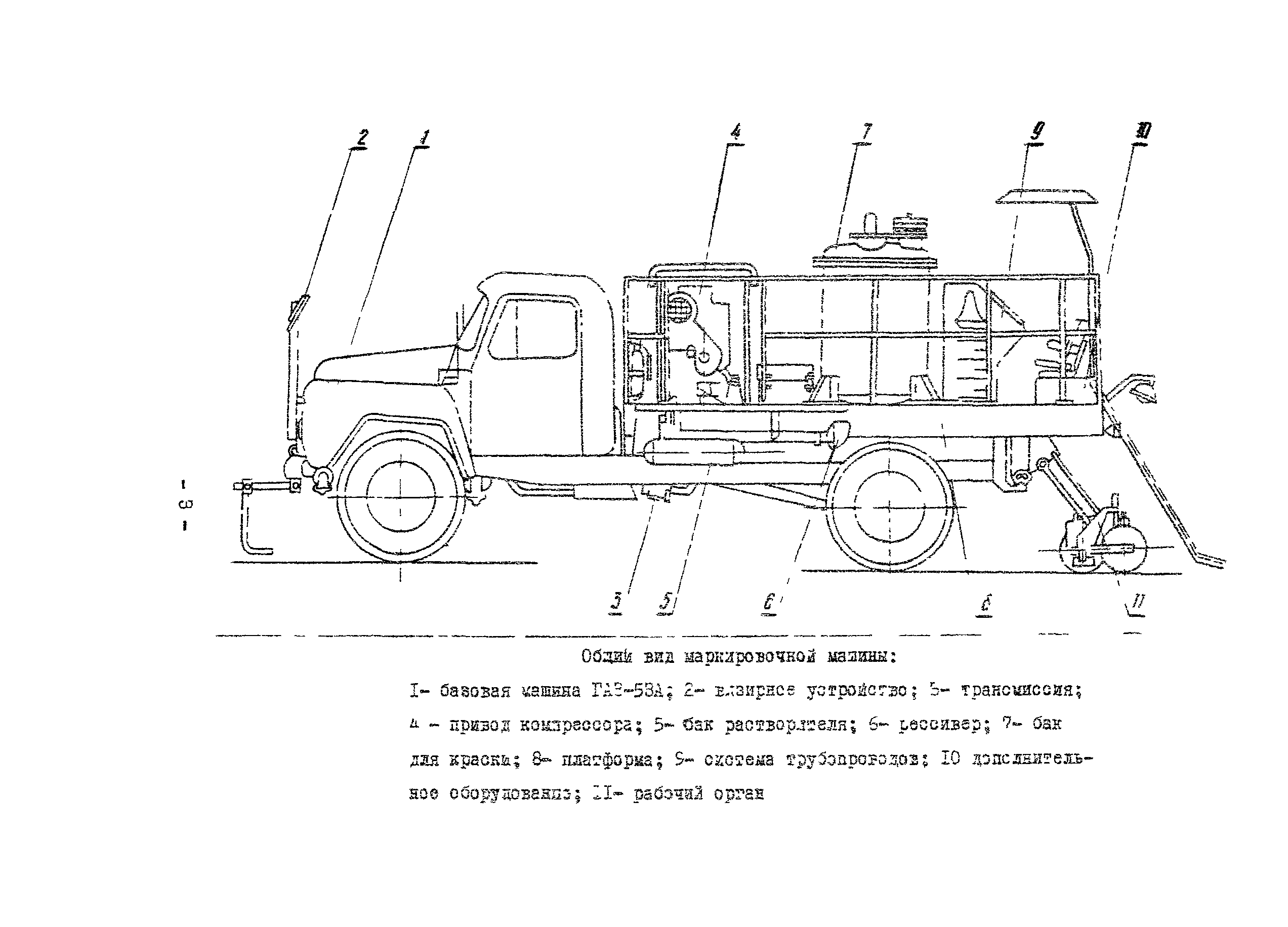 Технологическая карта 