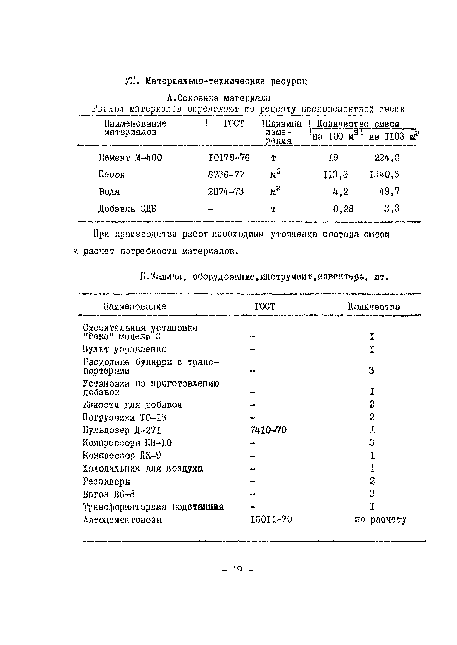 Технологическая карта 