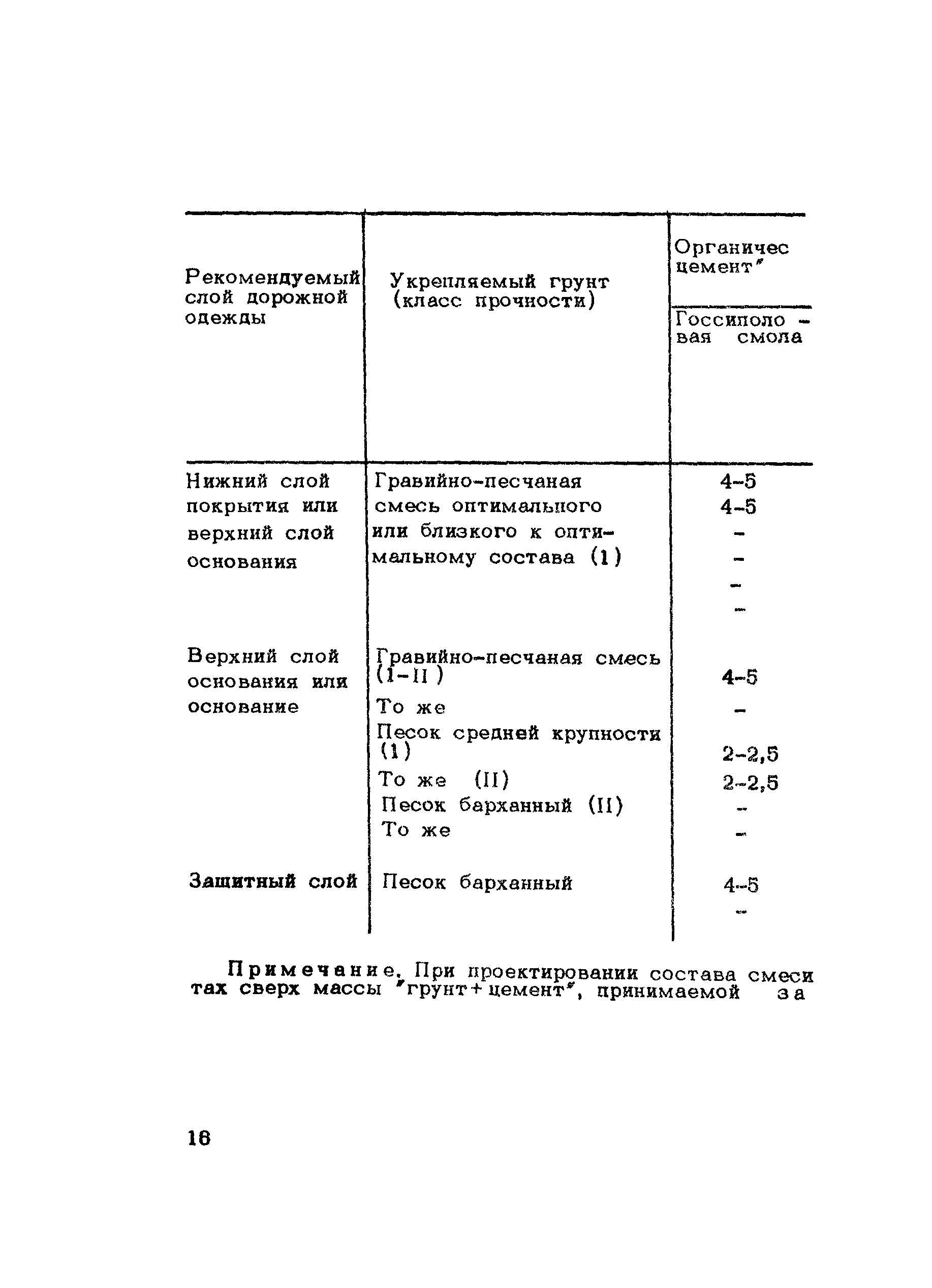 Методические рекомендации 