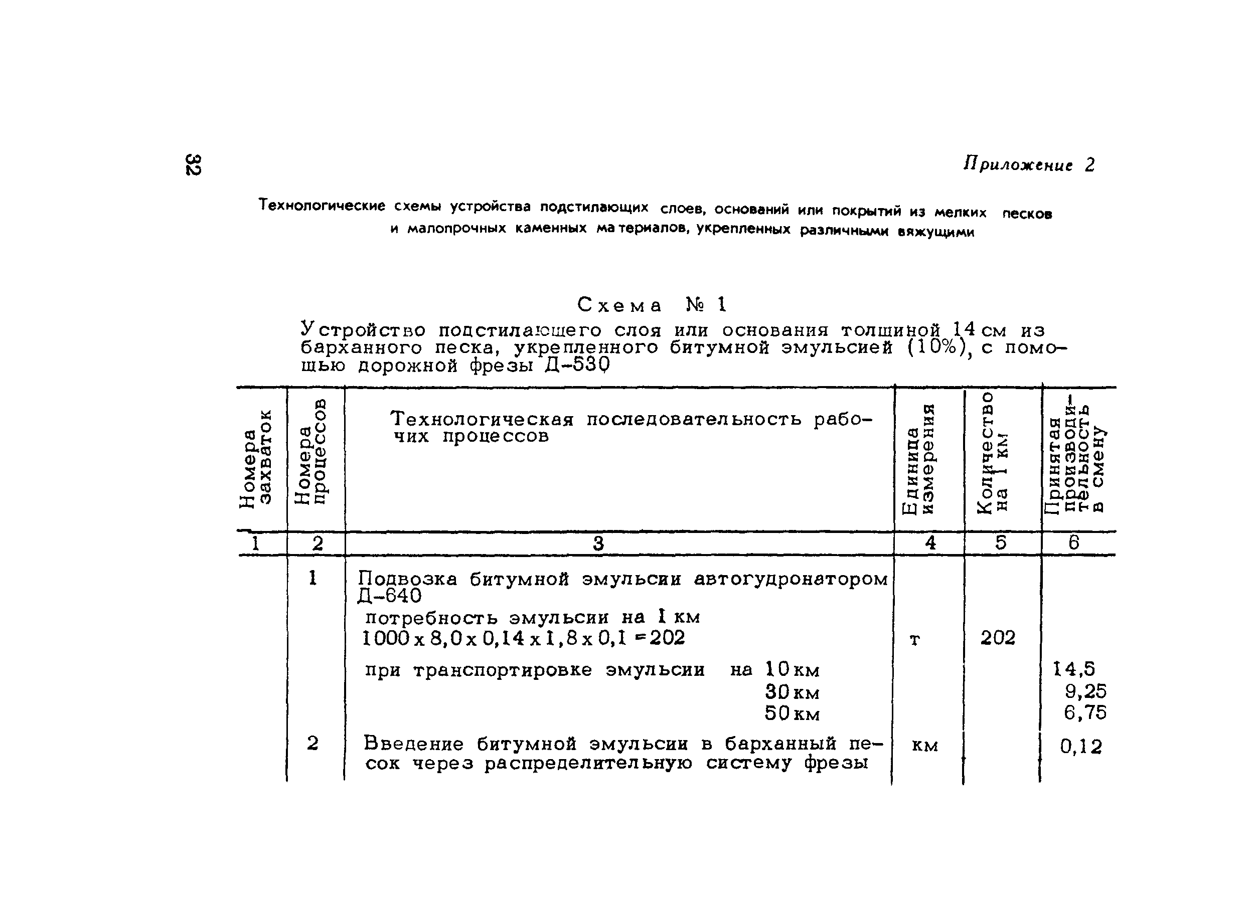 Методические рекомендации 