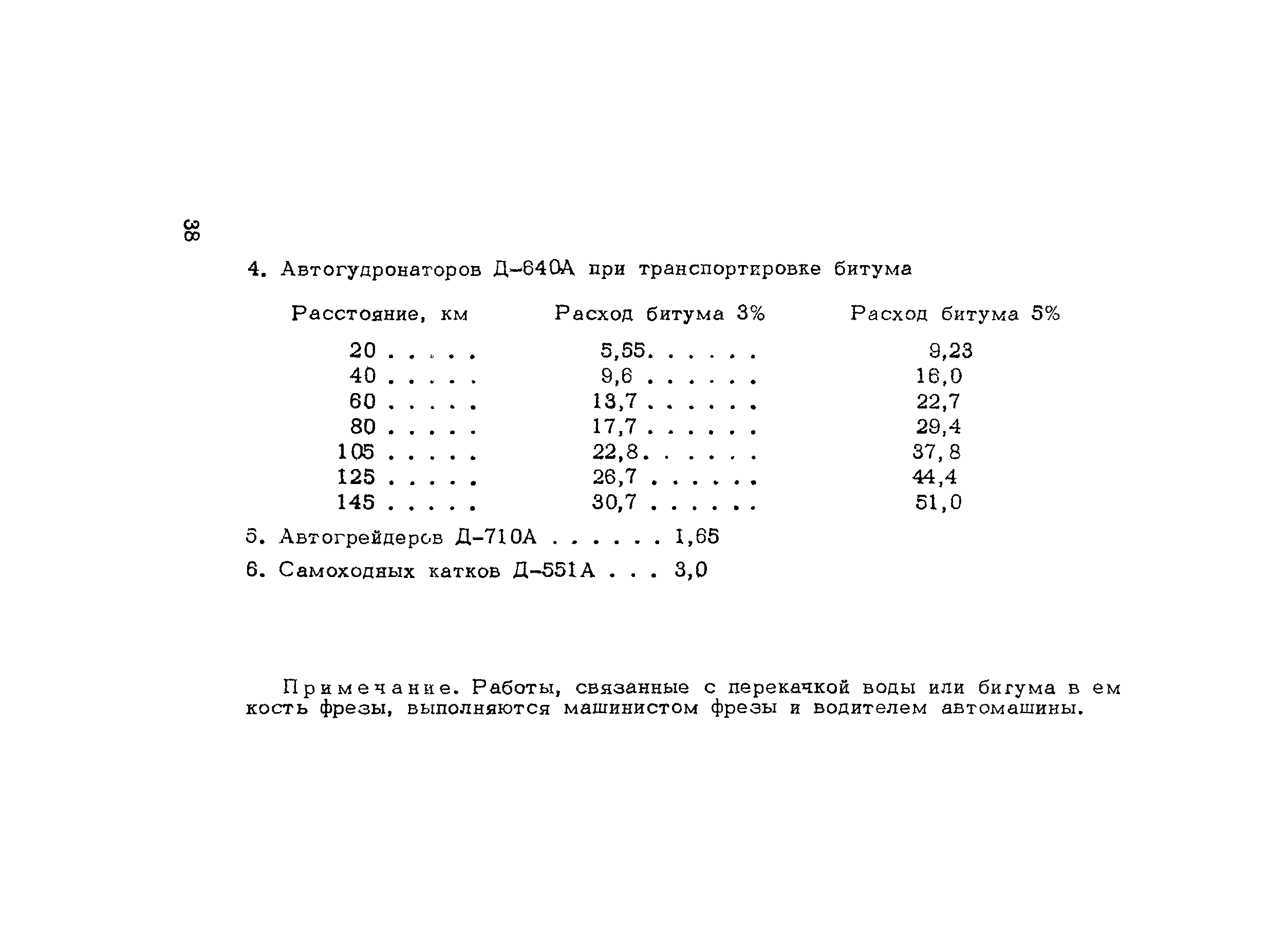 Методические рекомендации 