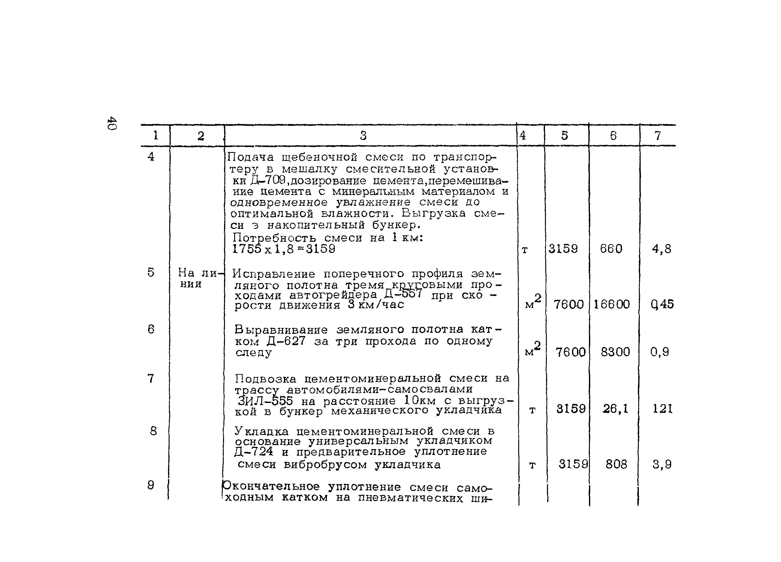 Методические рекомендации 