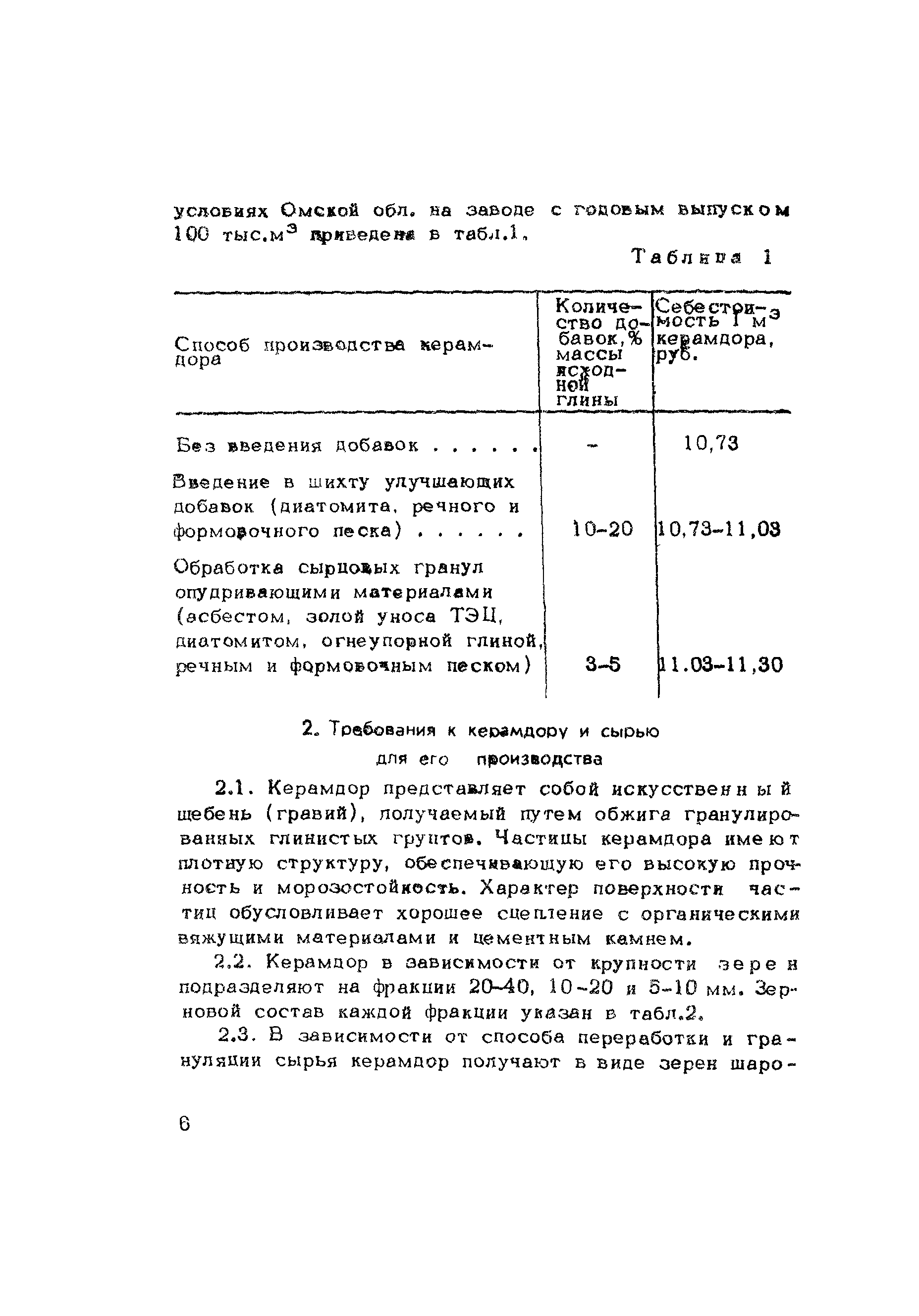 Методические рекомендации 